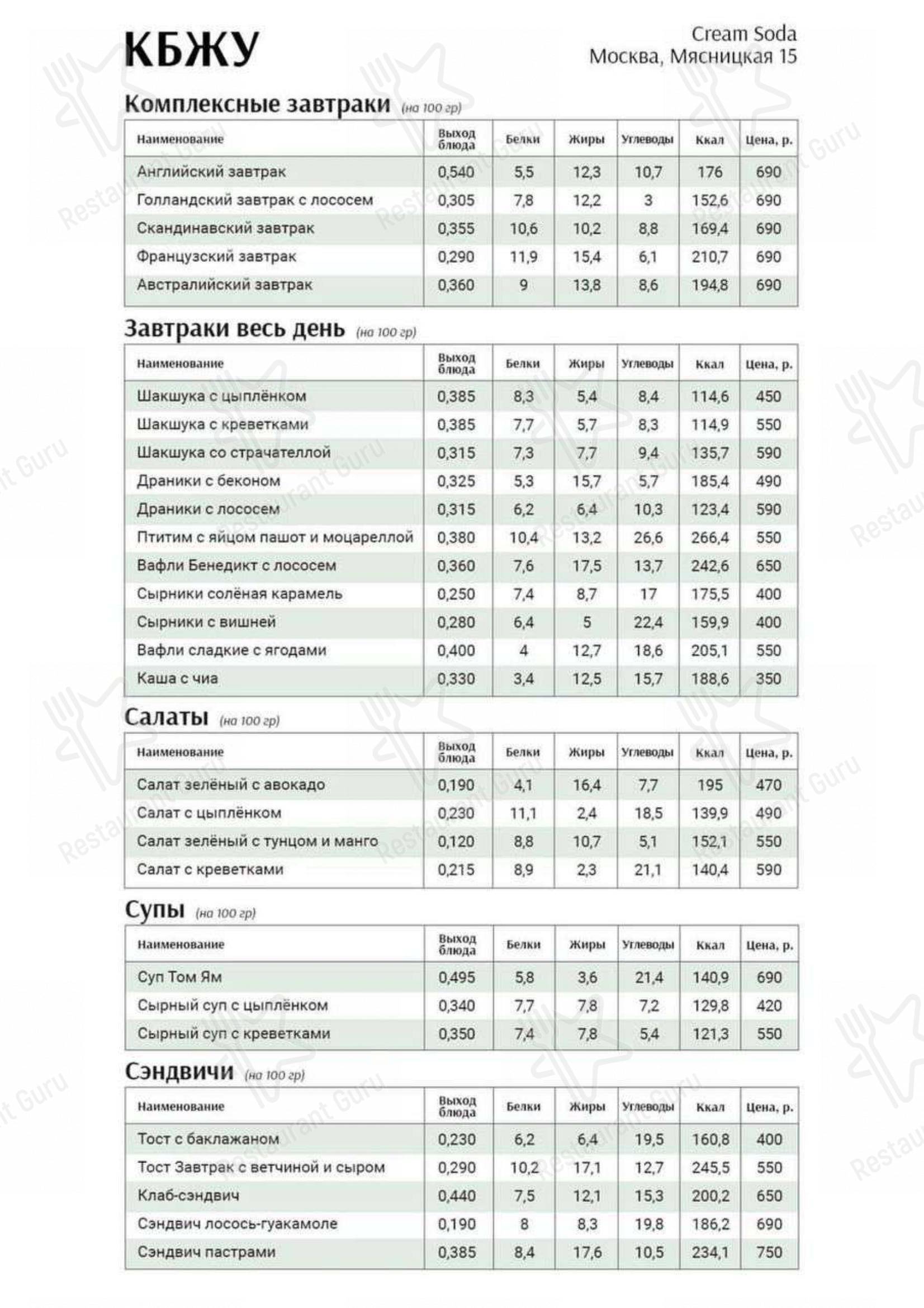 Меню Cream Soda - еда и напитки