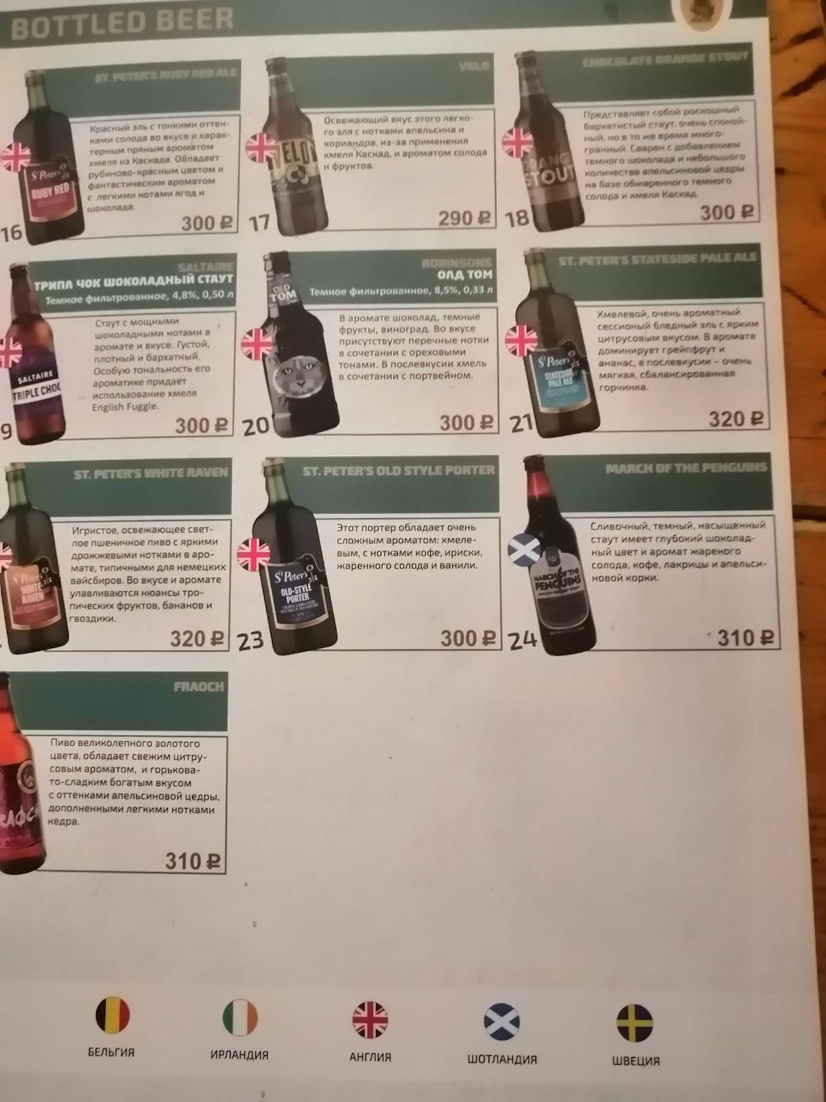 Mollie's Pub меню