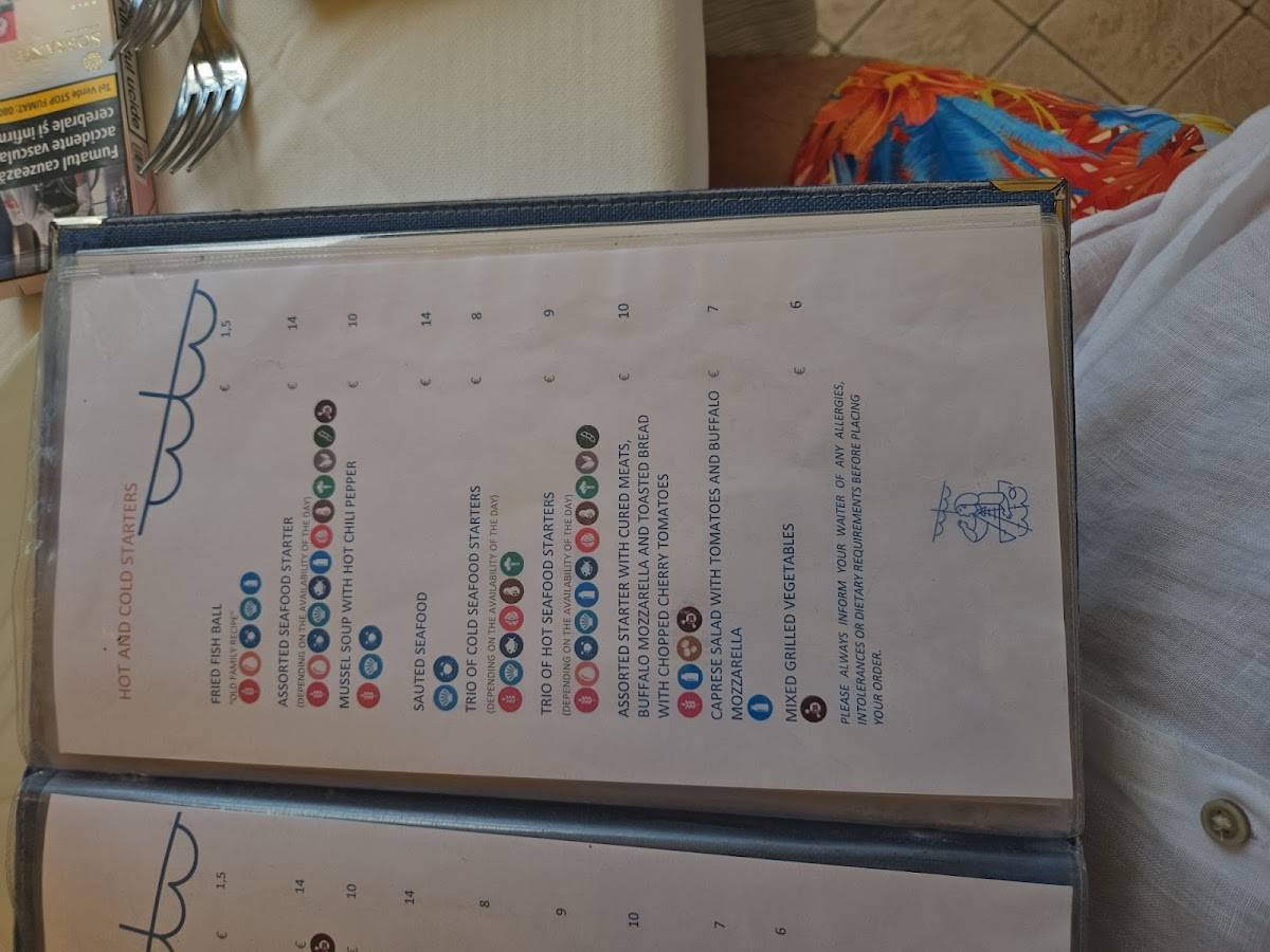 Dal Pescatore меню