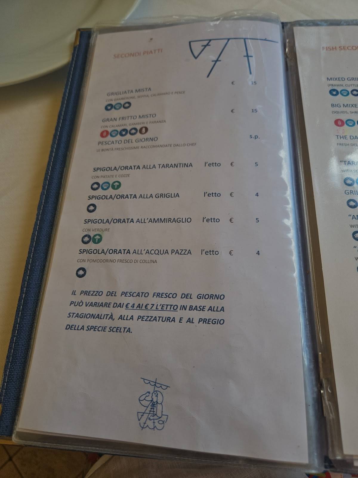 Dal Pescatore меню