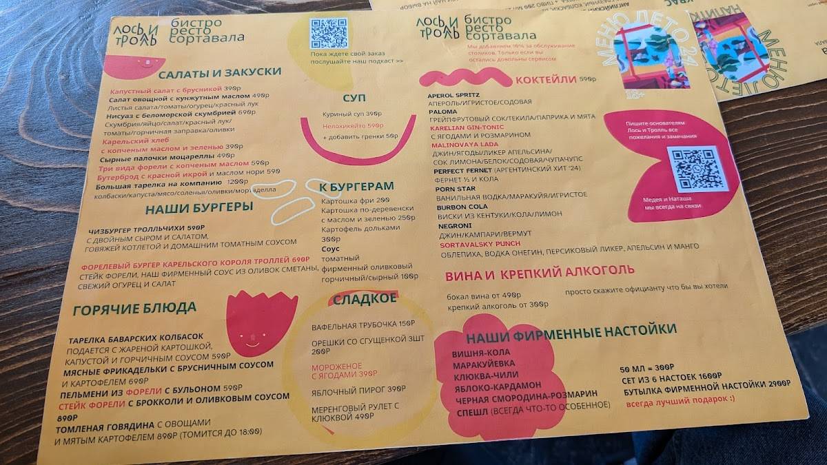 Лось и тролль меню