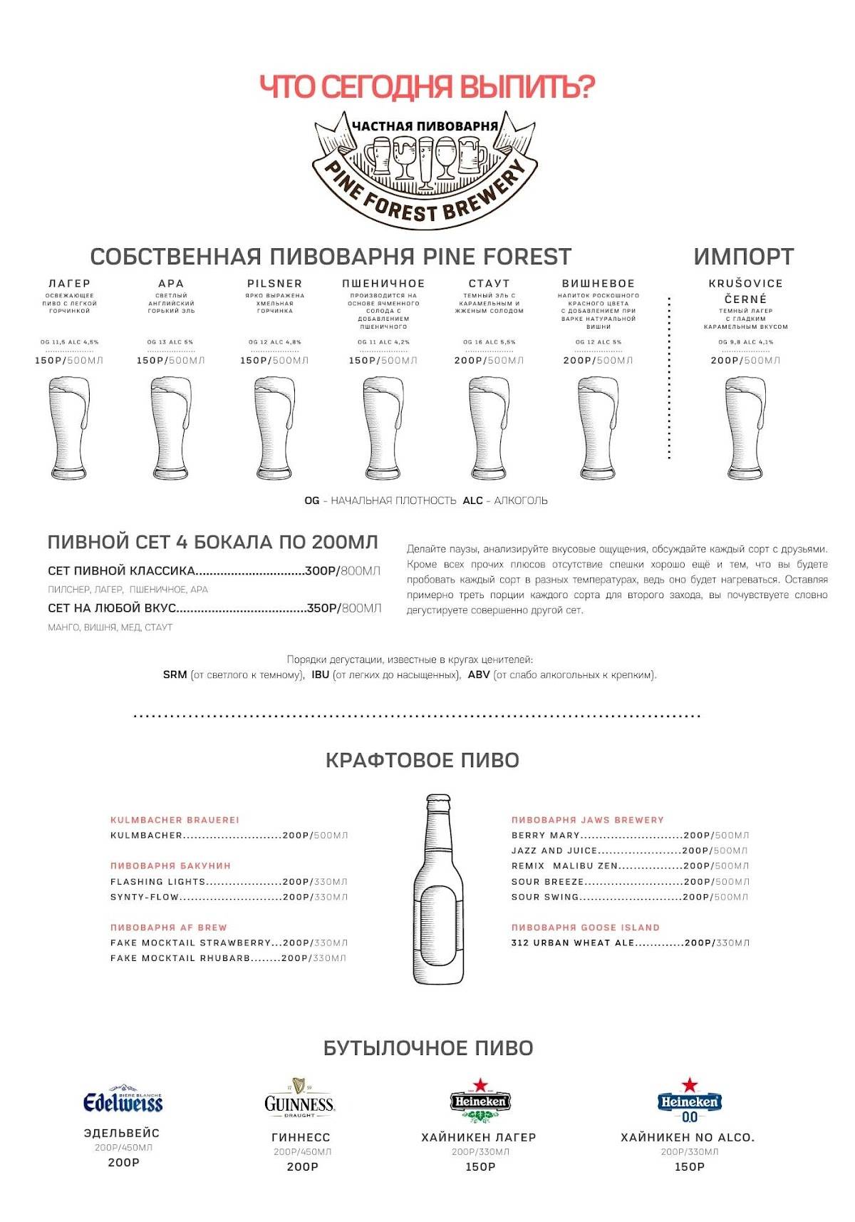 Балкон меню