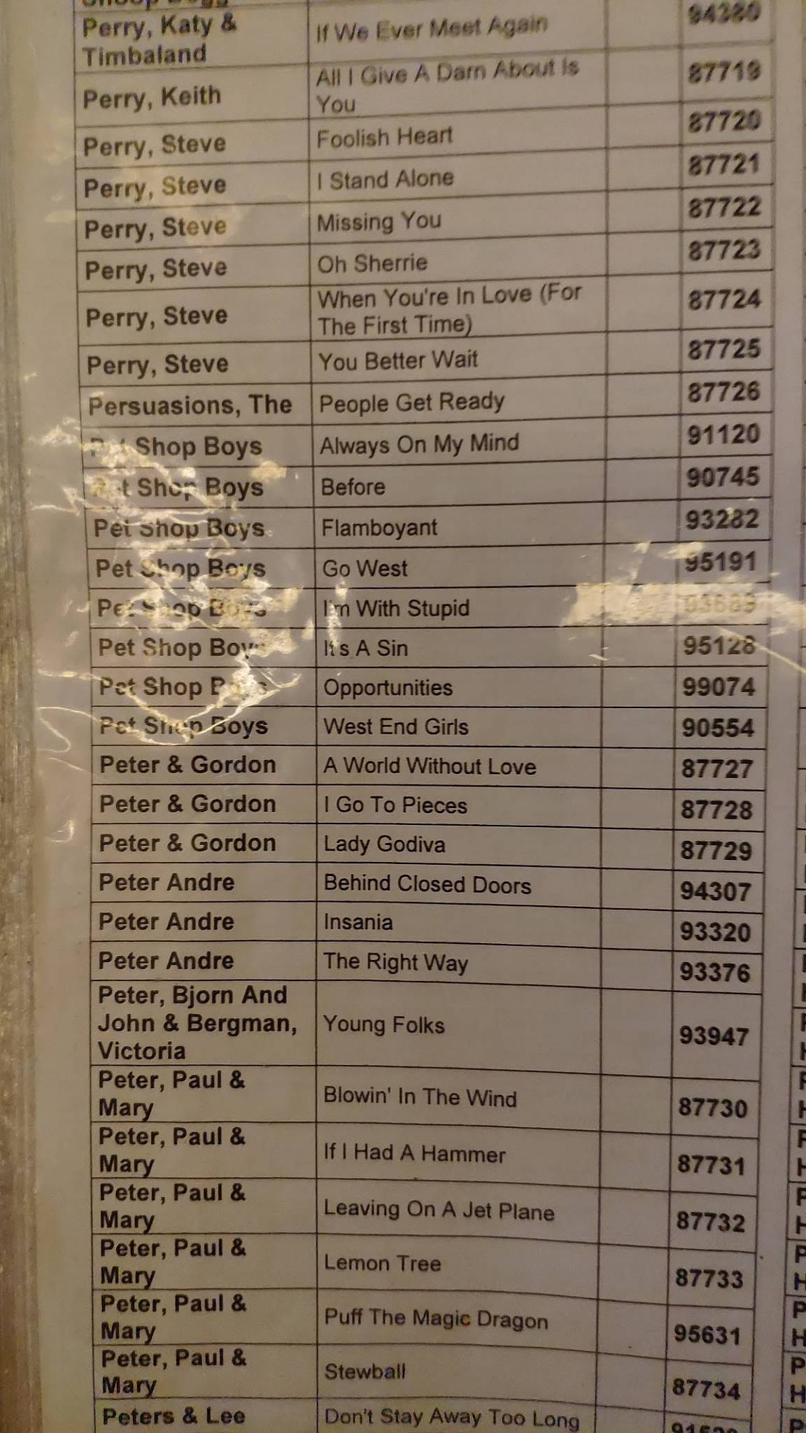 Ресторан Караоке Энгельс меню