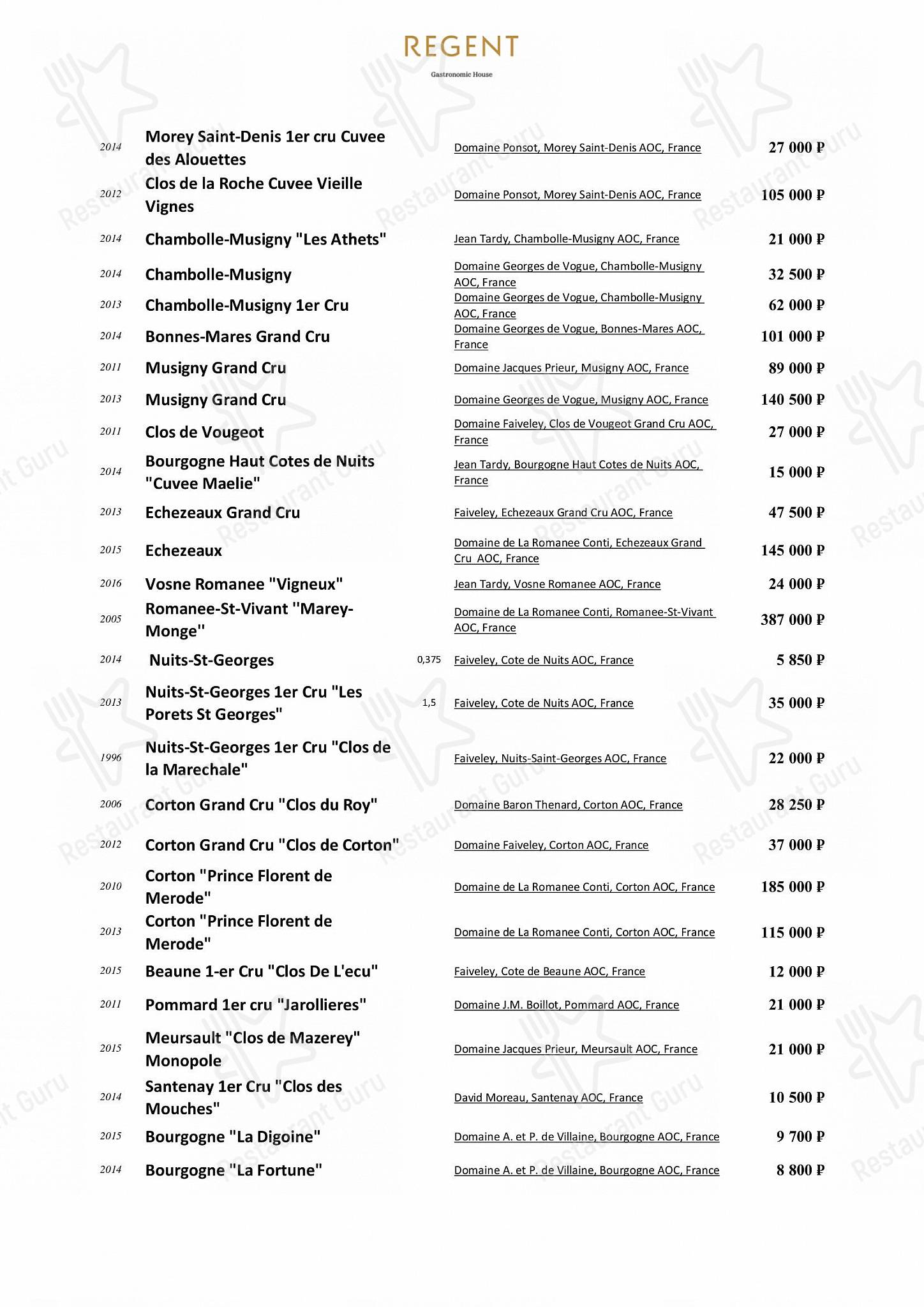 Меню напитков ресторана Regent в Москве