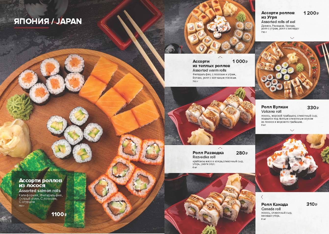 Разведка меню