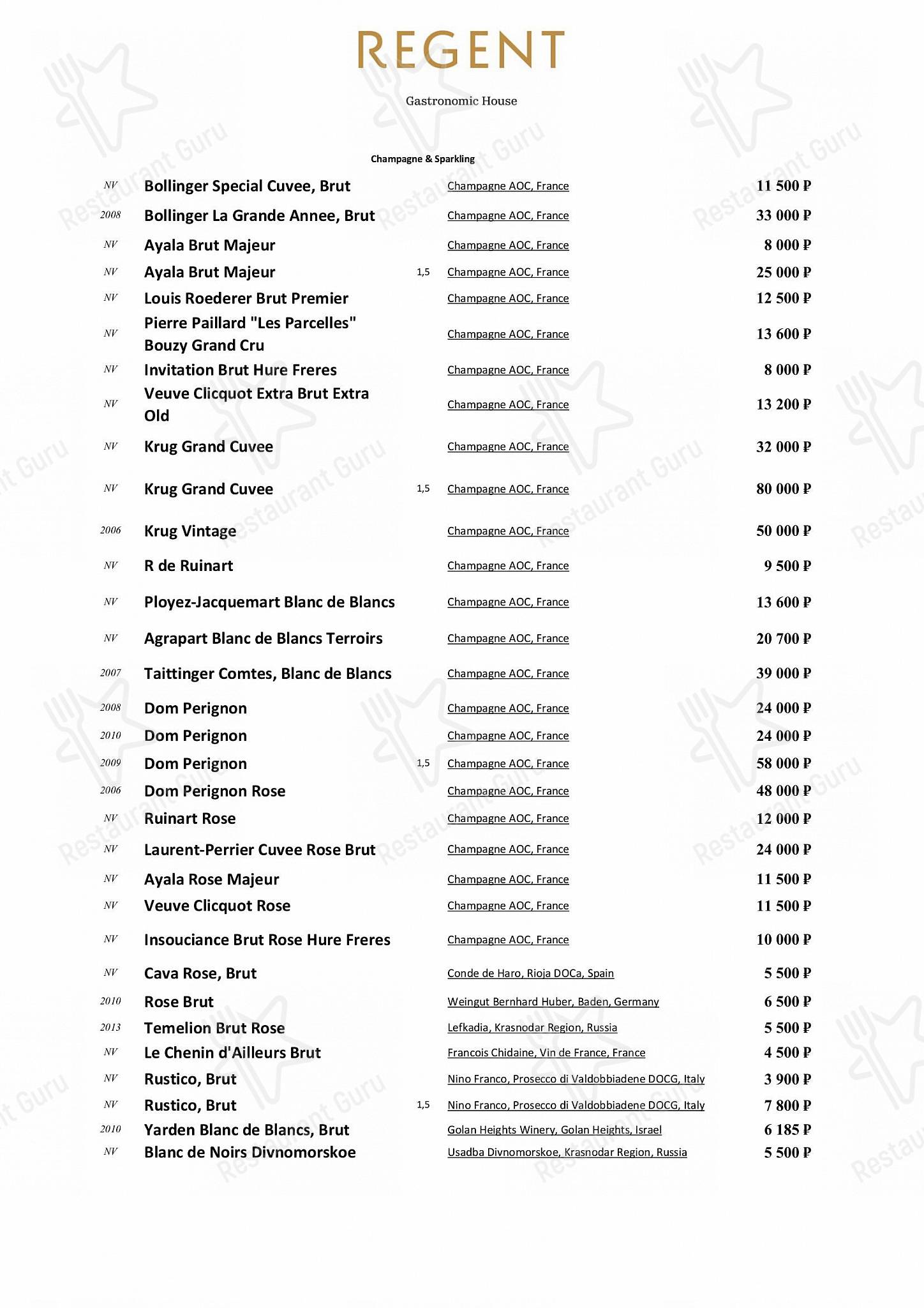 Меню напитков ресторана Regent