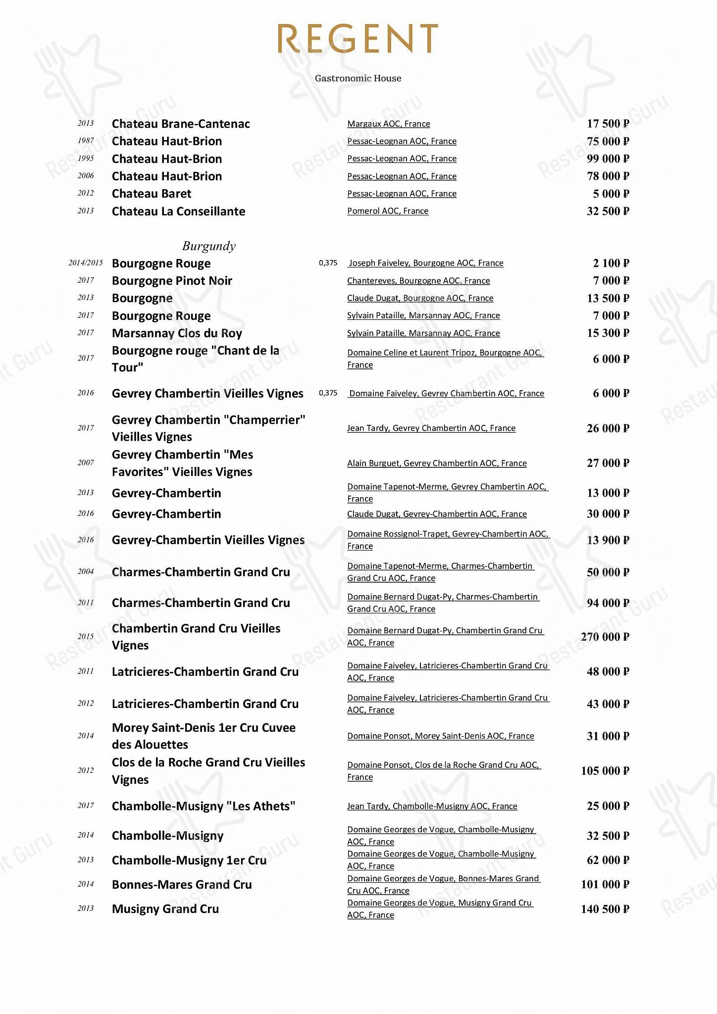 Меню напитков ресторана Regent