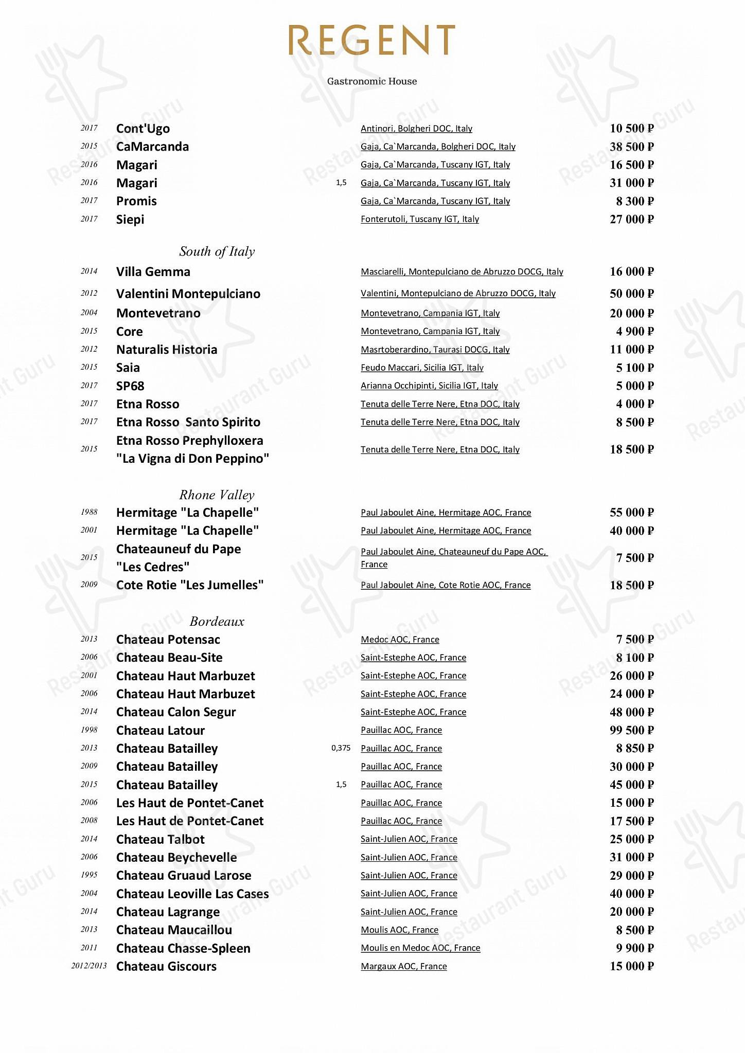 Меню напитков ресторана Regent