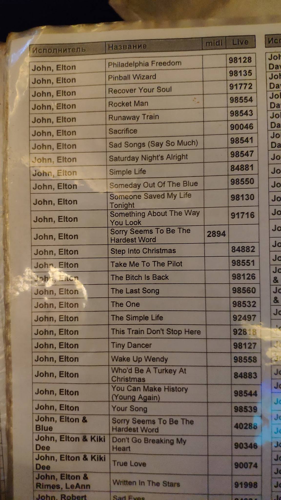 Ресторан Караоке Энгельс меню