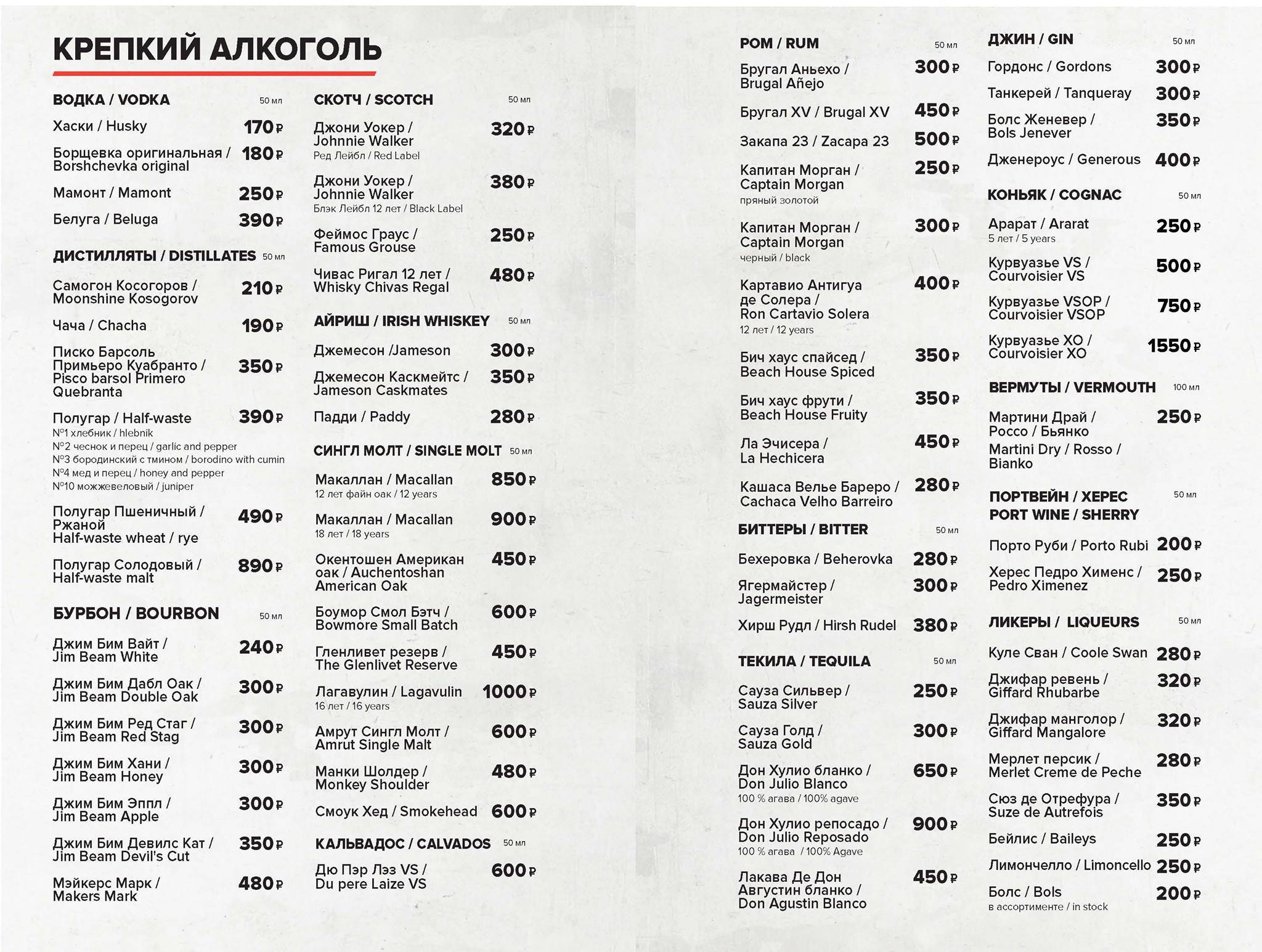 Разведка меню