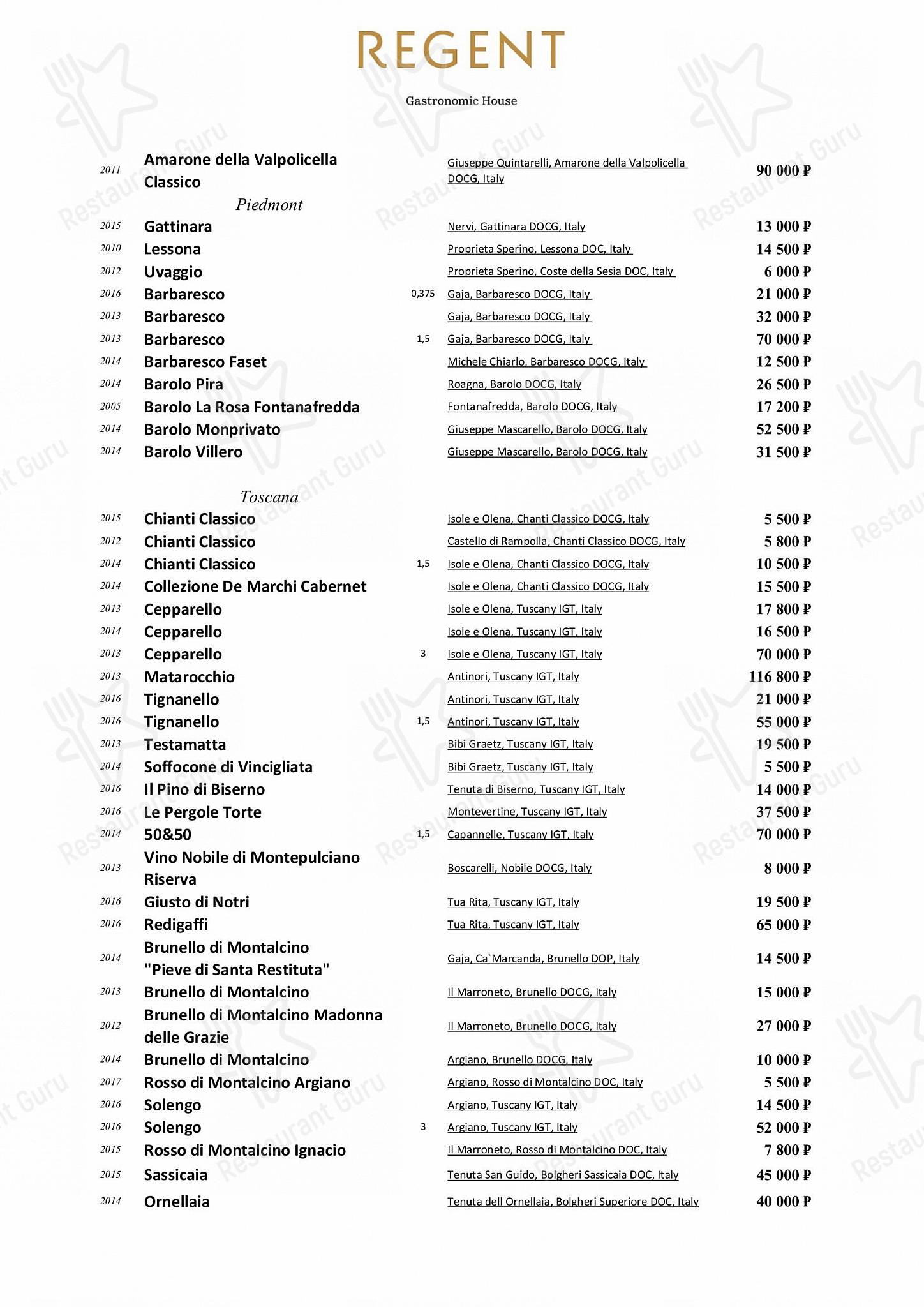 Меню ресторана Regent - Меню напитков