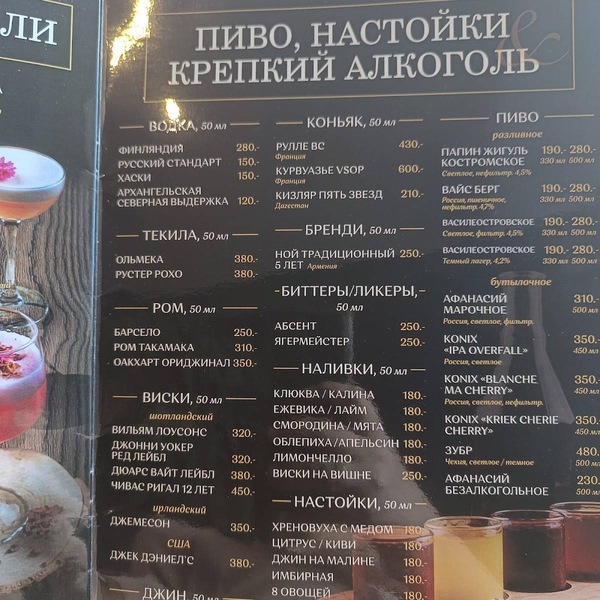 Сусанин House меню