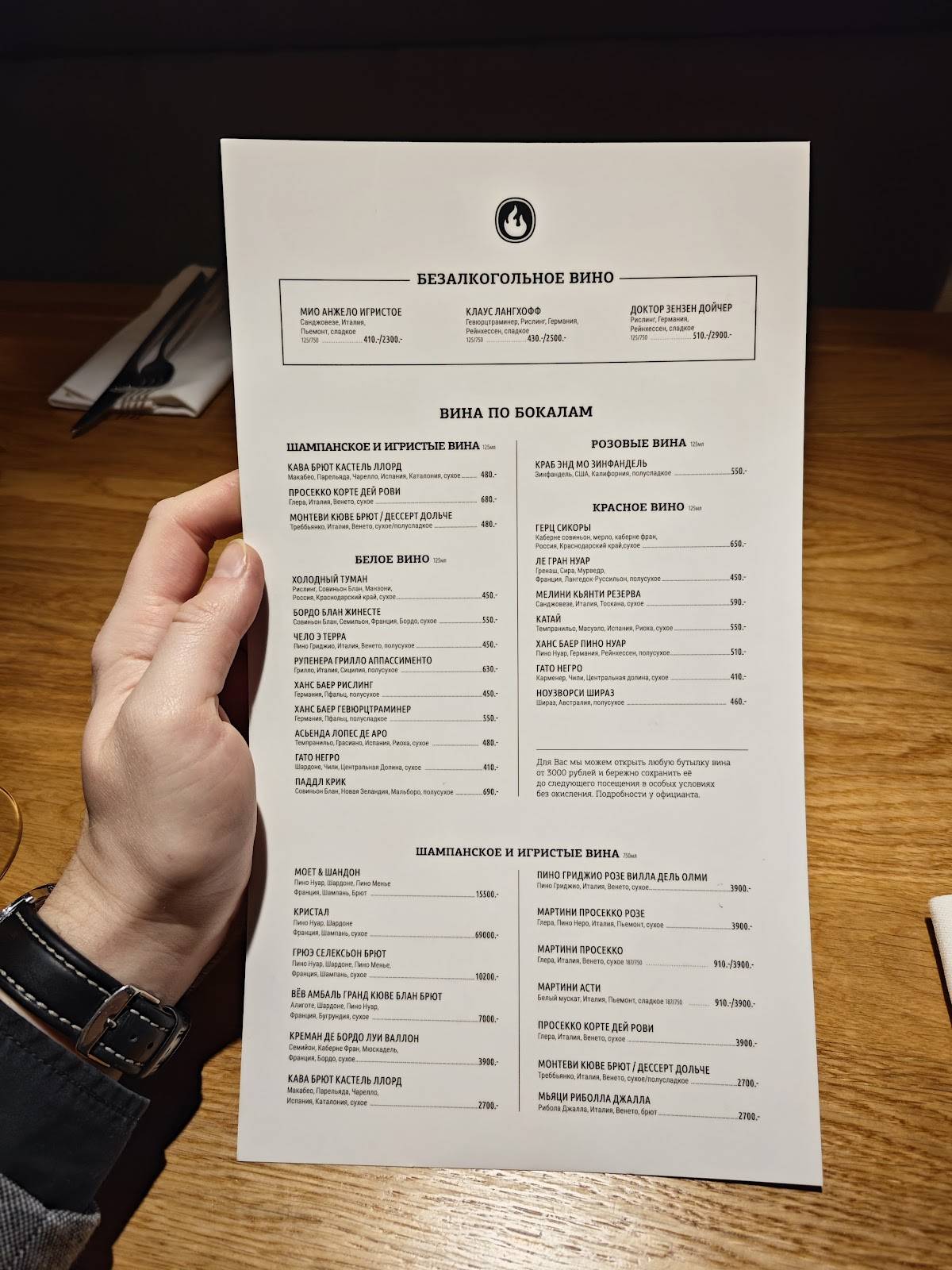 Огонёк моей души меню