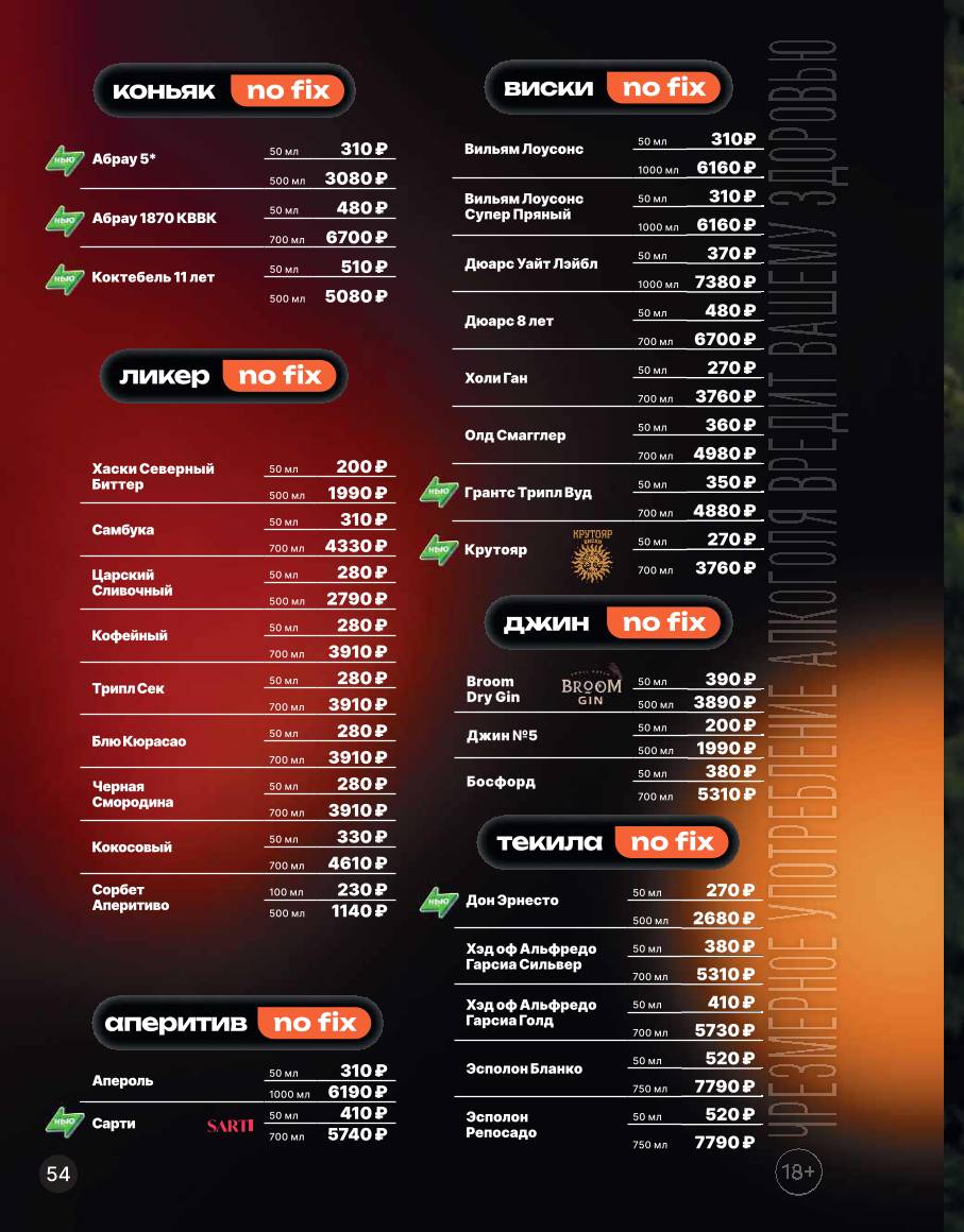 Шашлыкоff меню