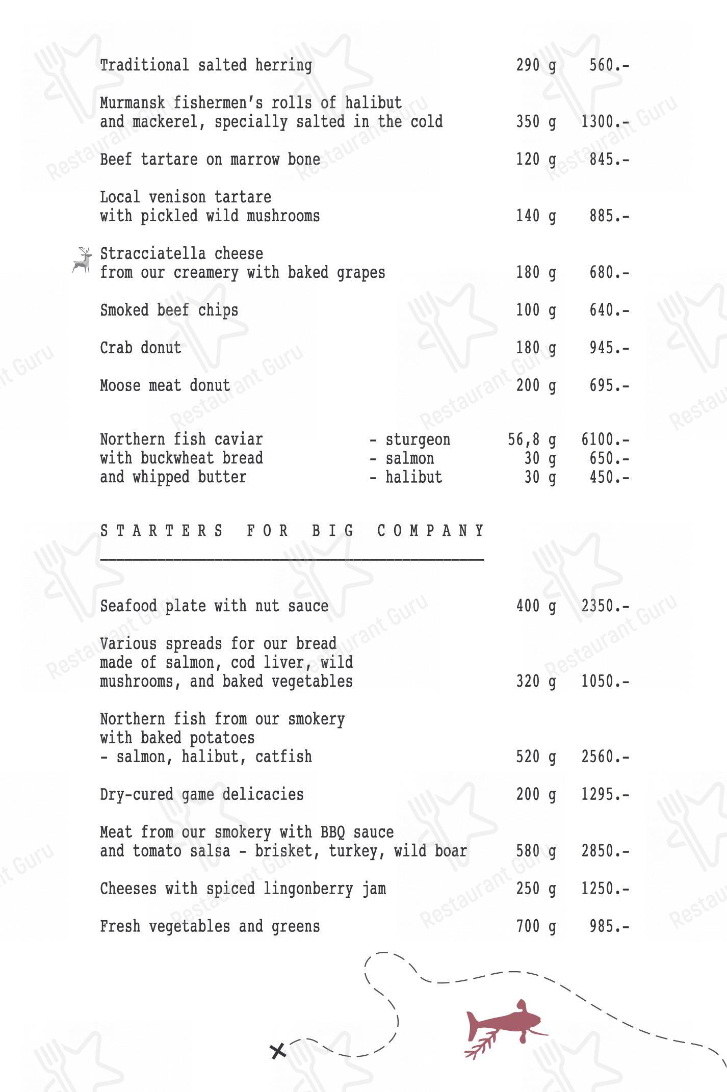 Меню напитков ресторана Sampo