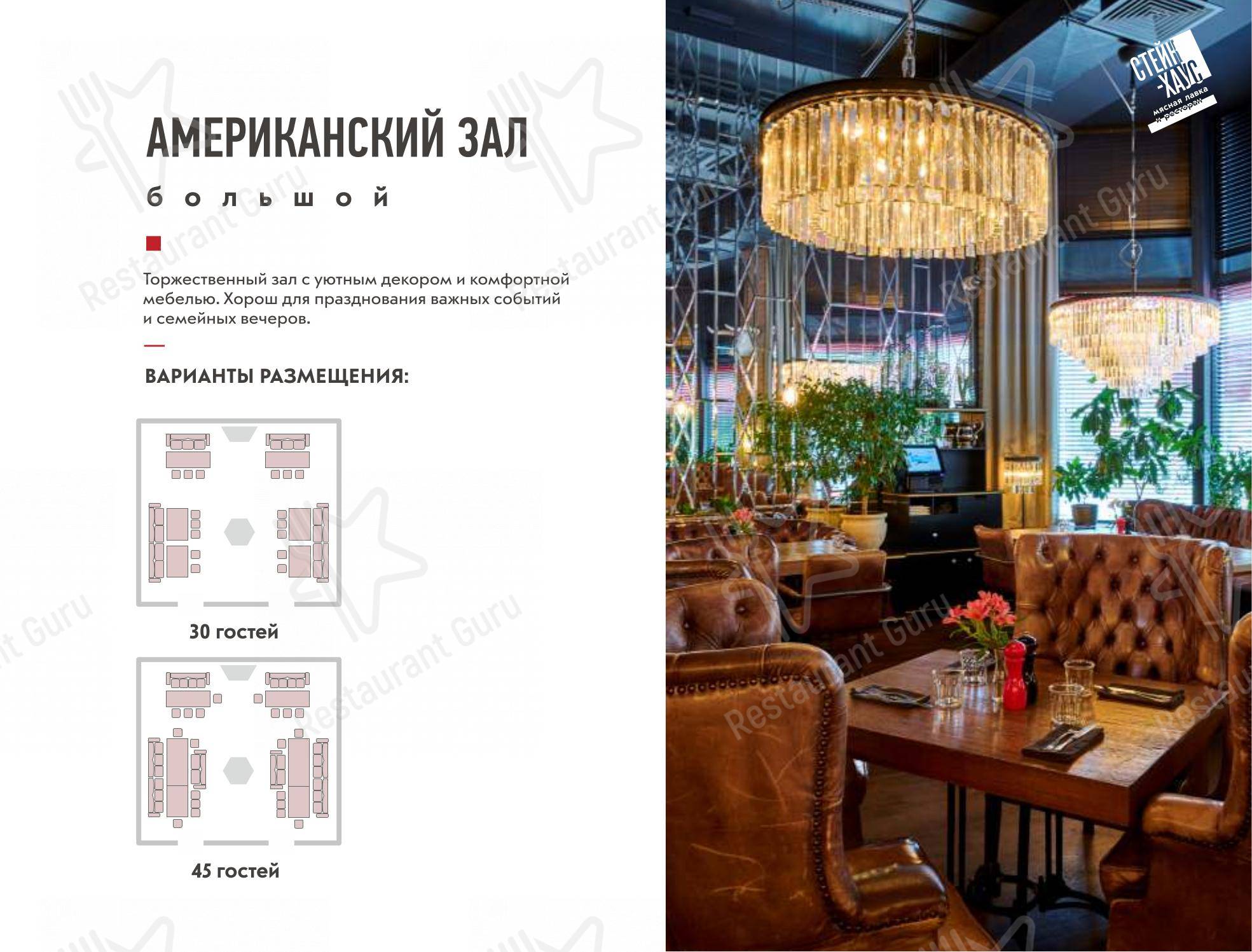 Стейк-хаус в Екатеринбурге - Меню