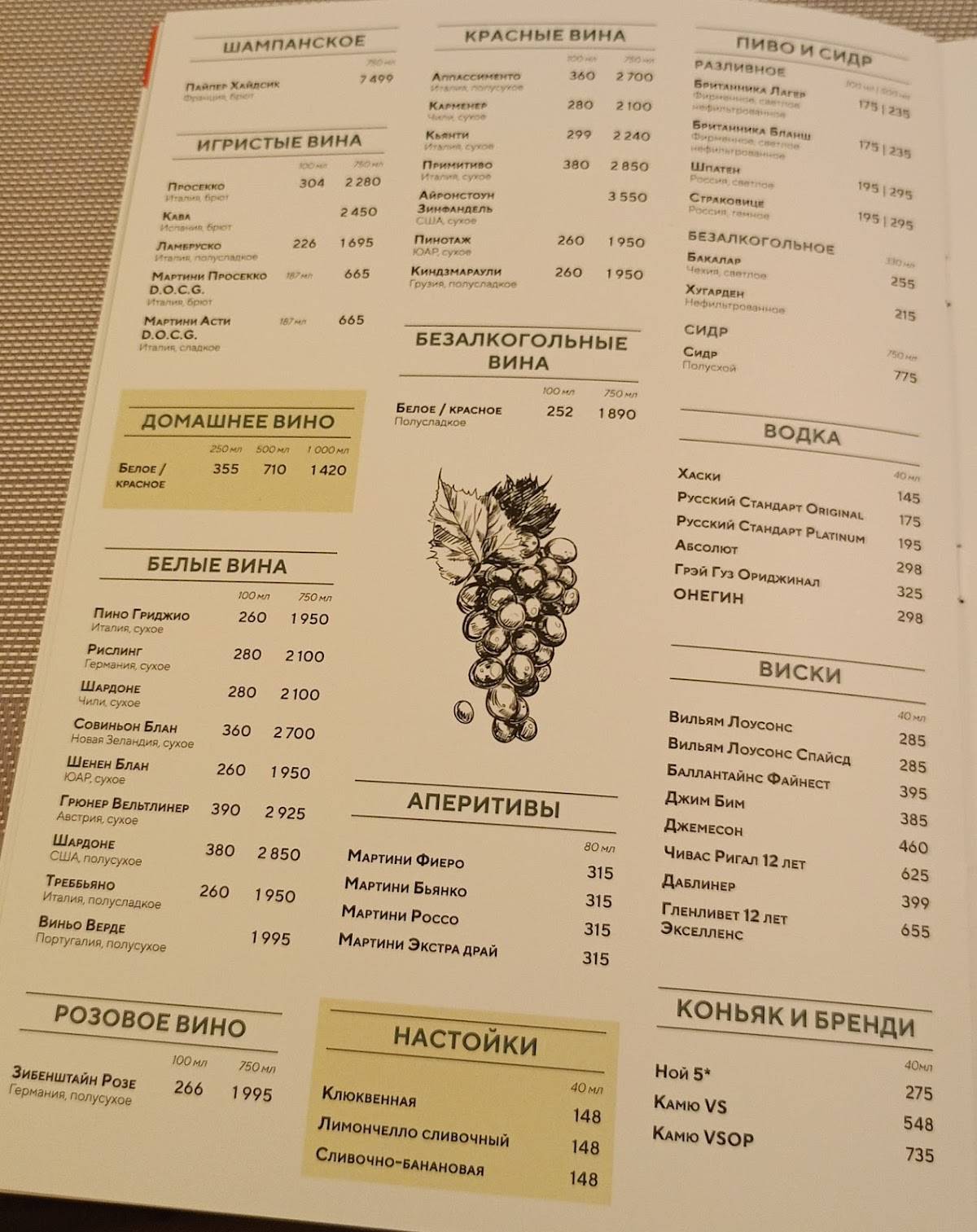 Пармезан меню