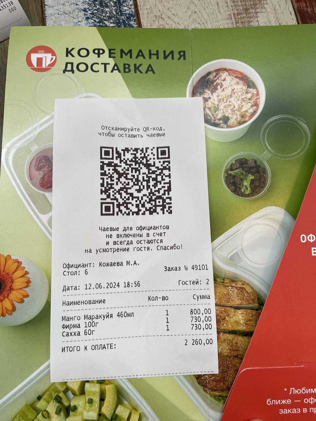 Кофемания меню