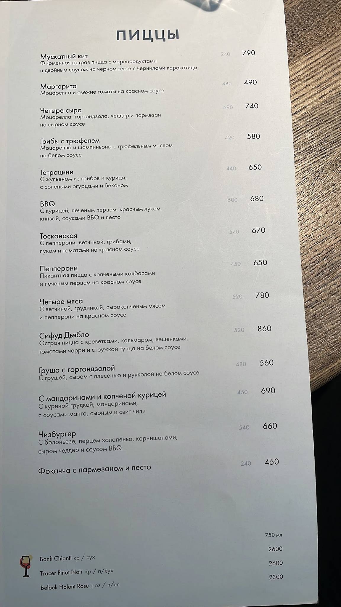 Мускатный Кит меню