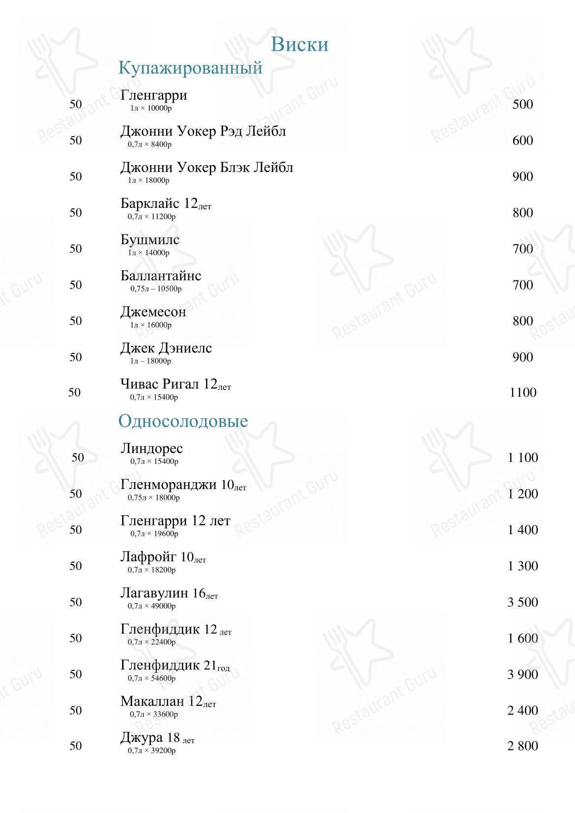 Романов в Москве - Коктейльная карта