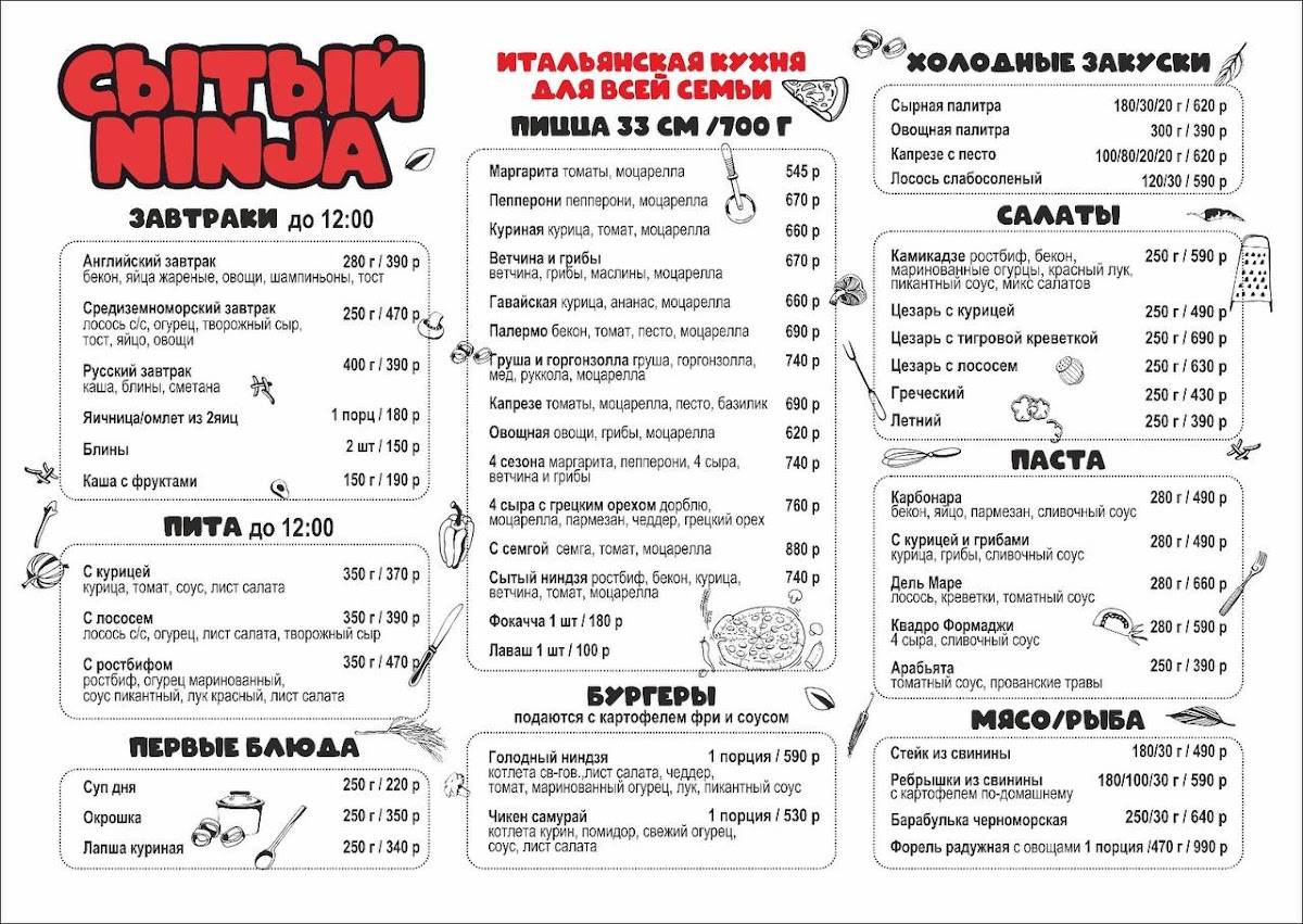 Сытый Ниндзя меню