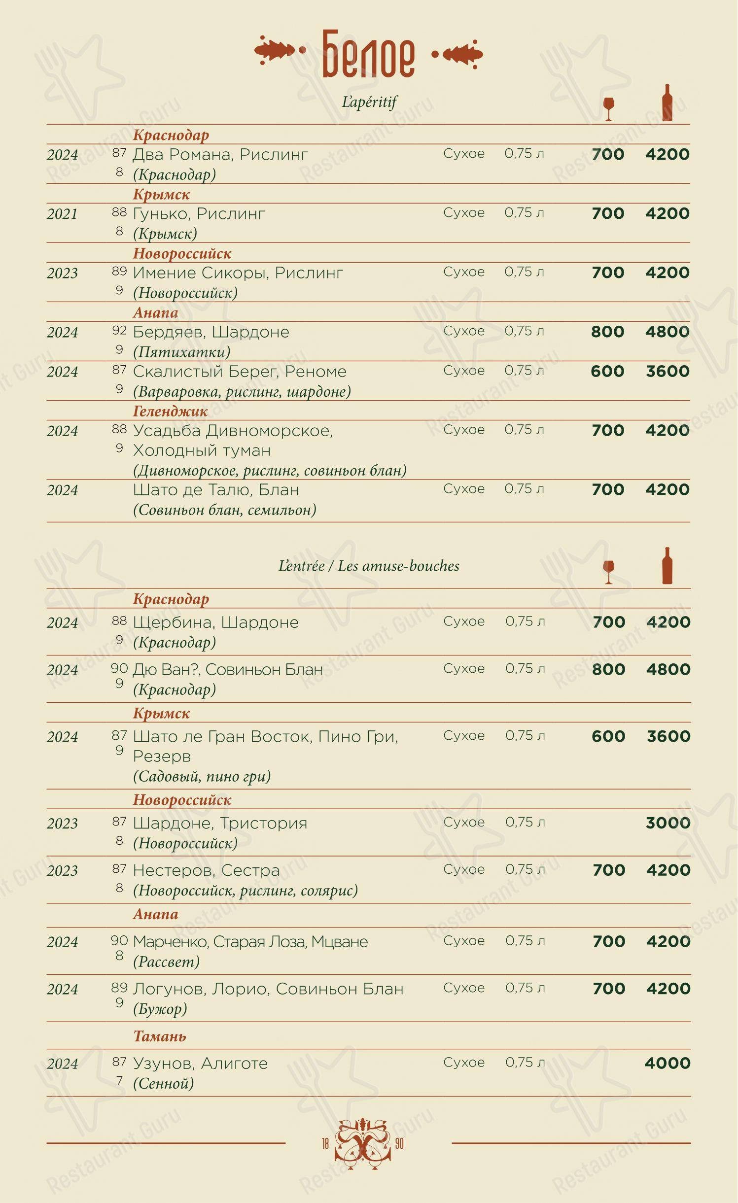Диканька в Краснодаре - Коктейльная карта
