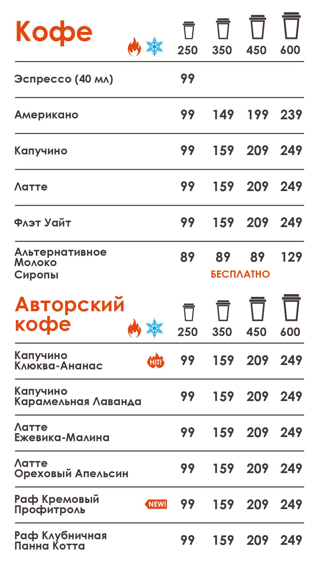 Bodro Coffee меню