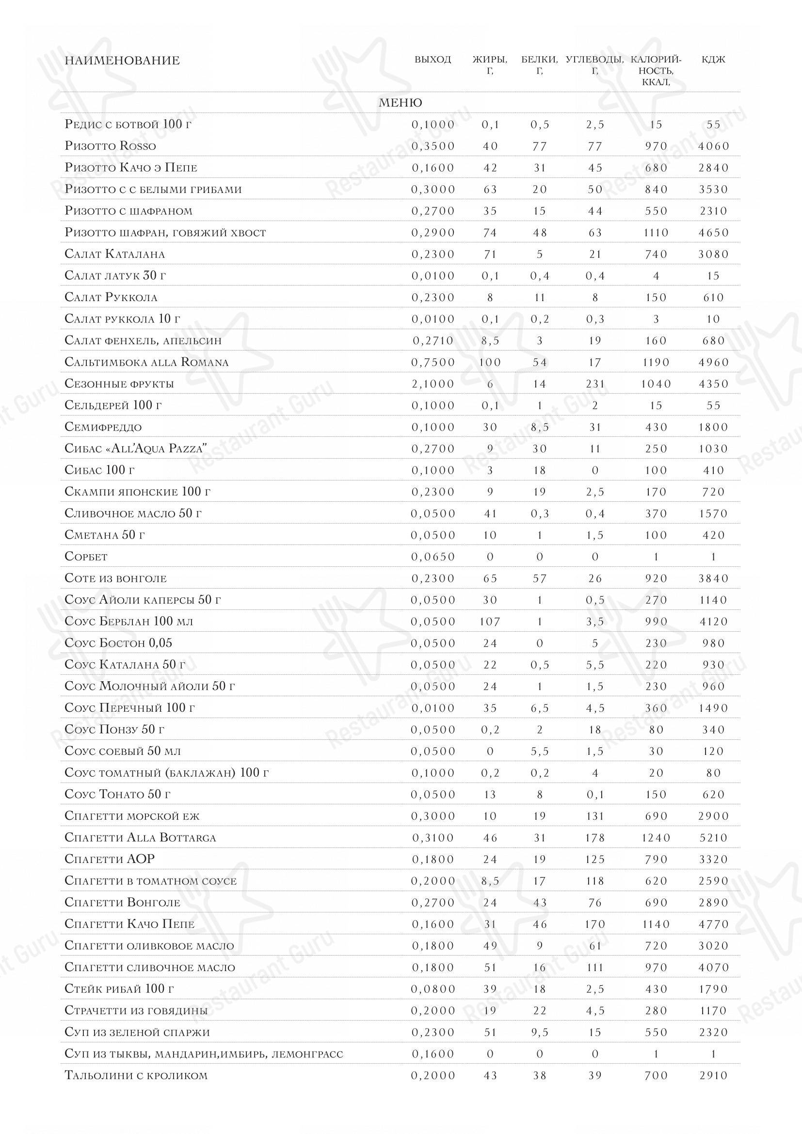 Крафт меню ресторана Oltremare