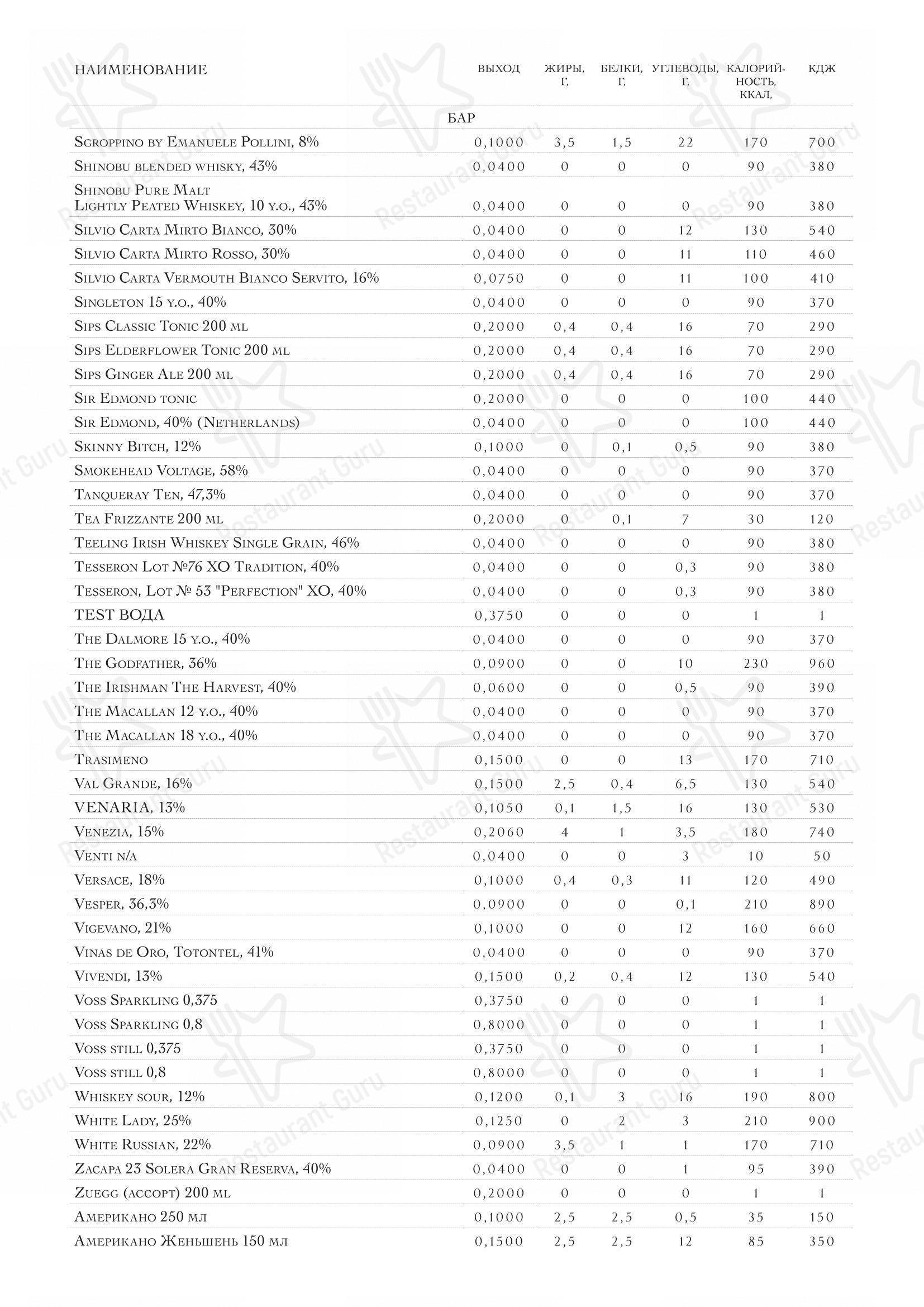 Крафт меню ресторана Oltremare