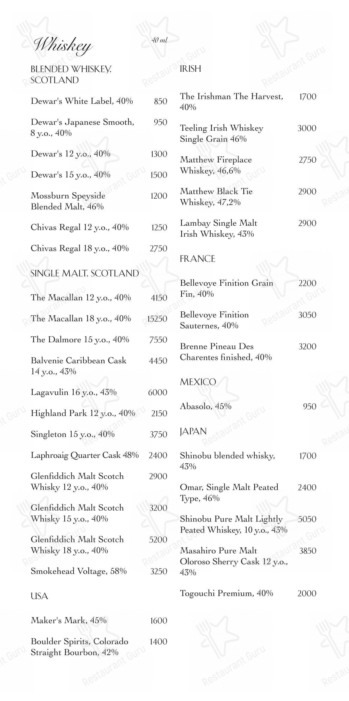 Коктейльная карта ресторана Oltremare в Москве