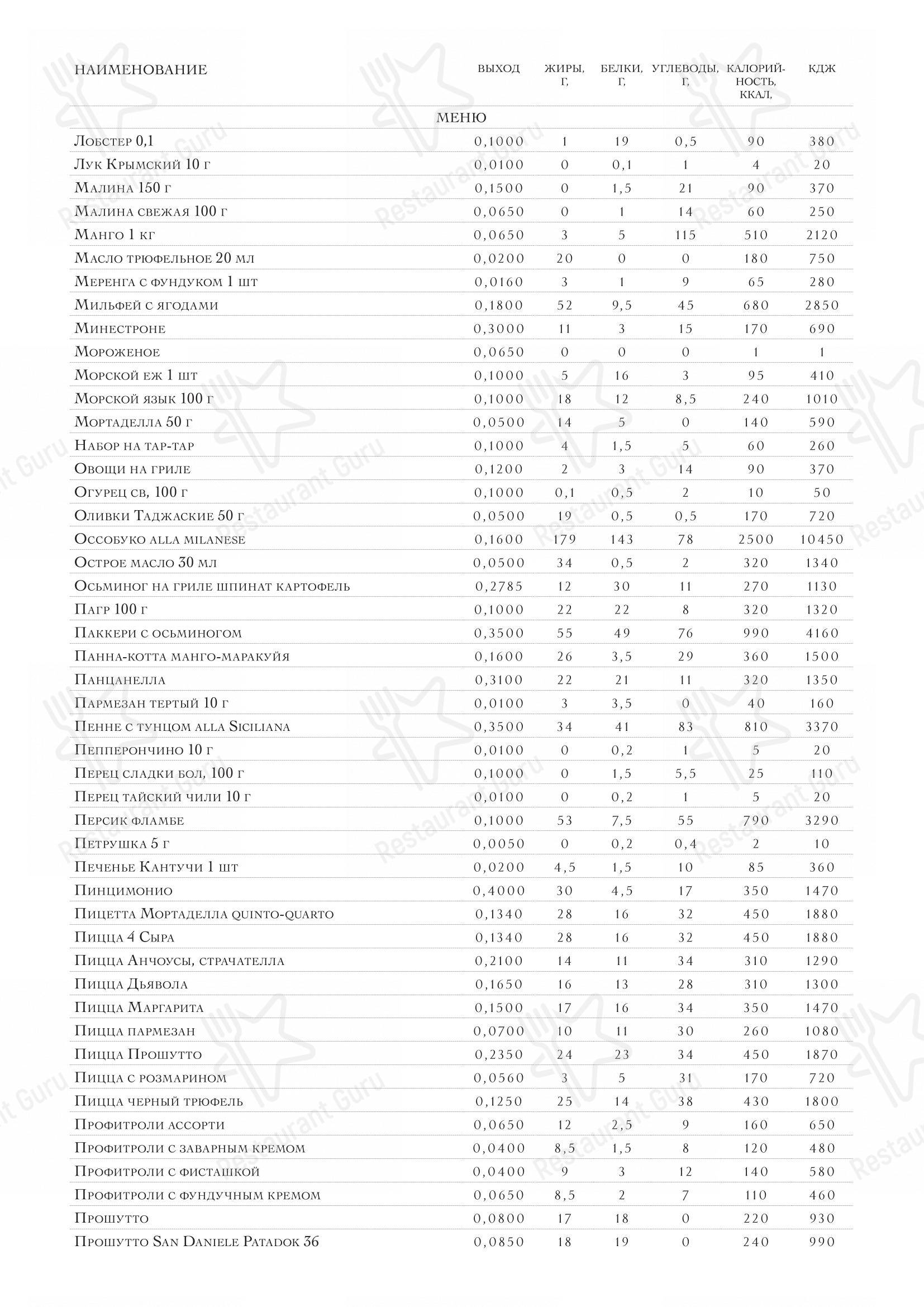 Oltremare в Москве - Крафт меню