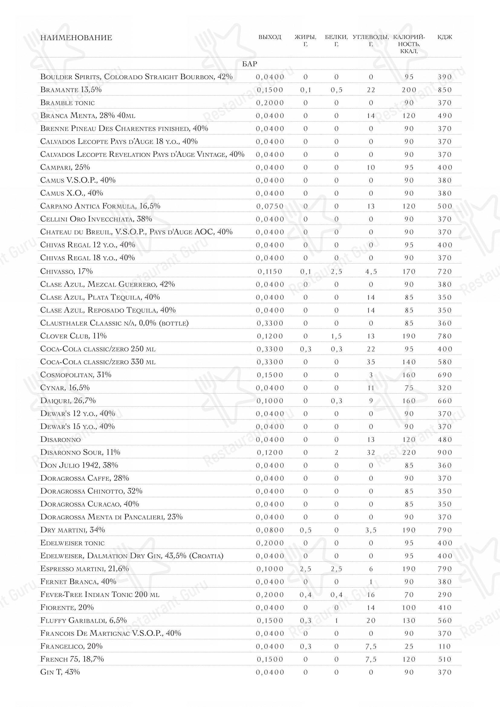 Крафт меню ресторана Oltremare