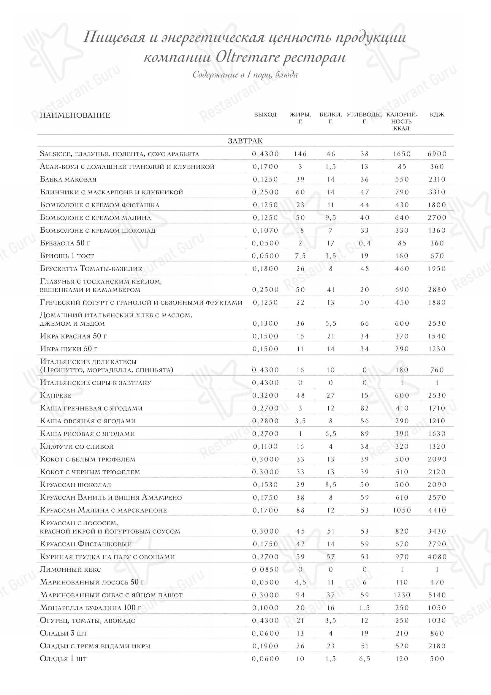 Крафт меню ресторана Oltremare в Москве