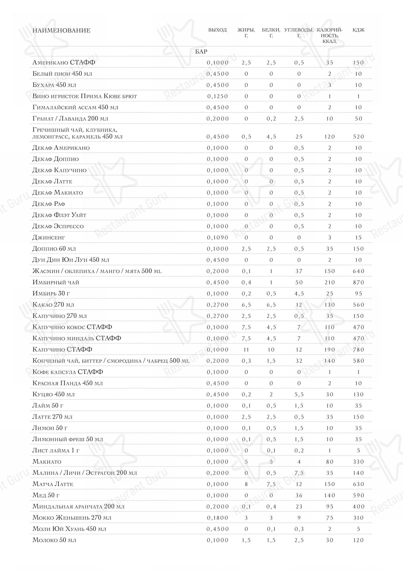 Меню ресторана Oltremare - Крафт меню