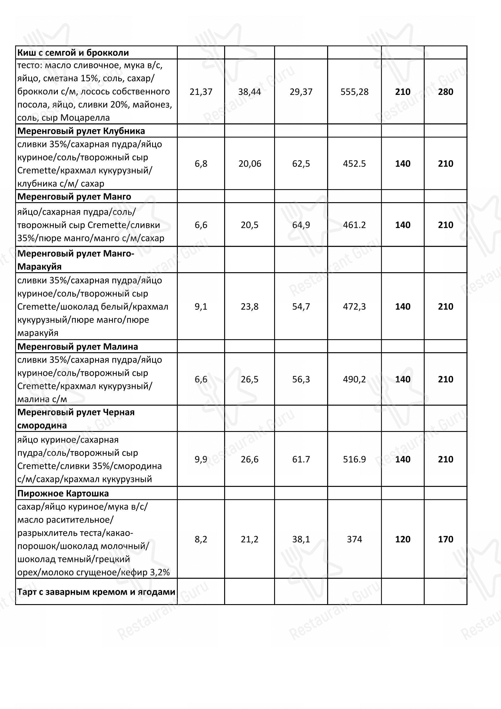 Орбита в Орле - Меню