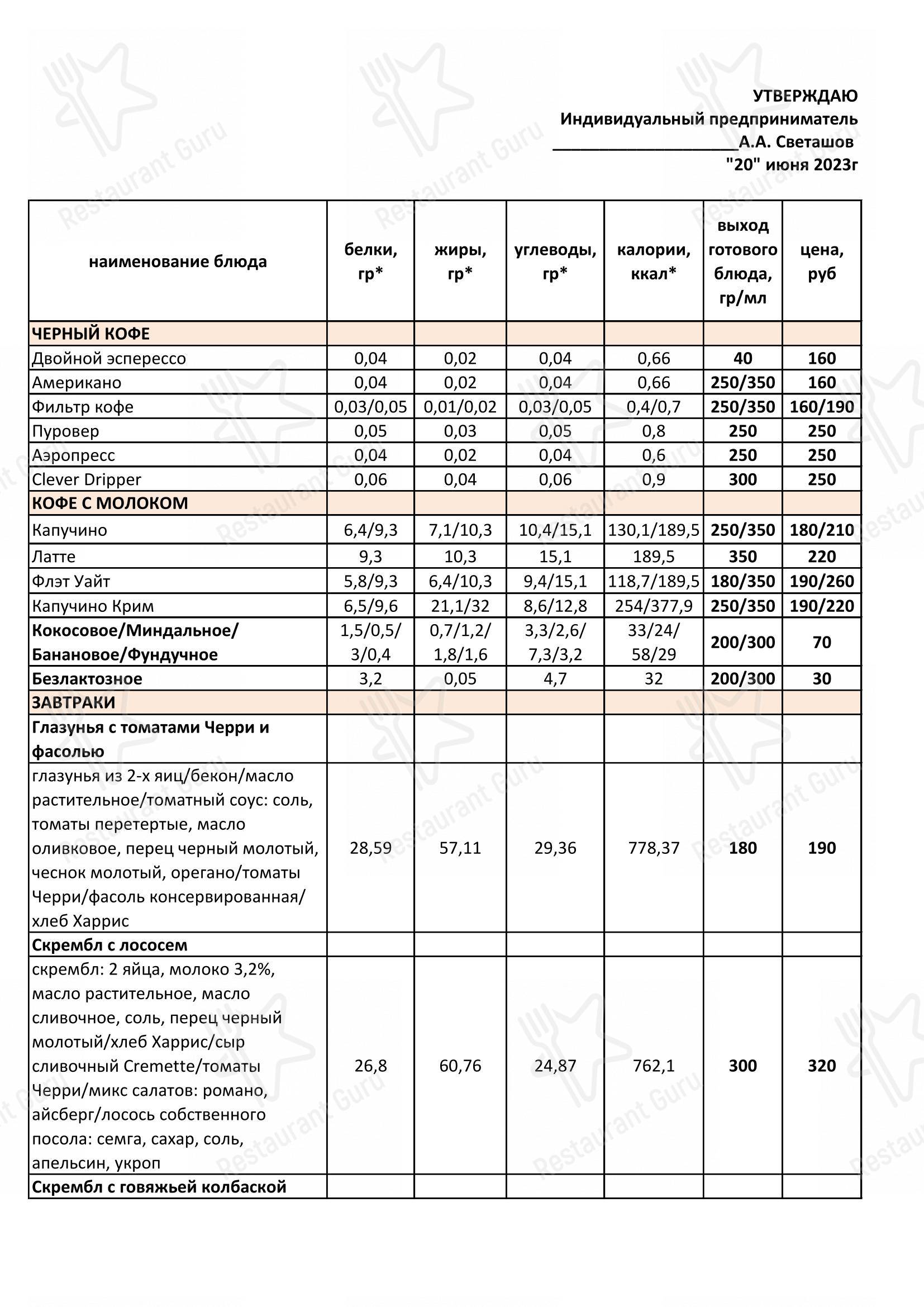 Меню кафе Орбита в Орле