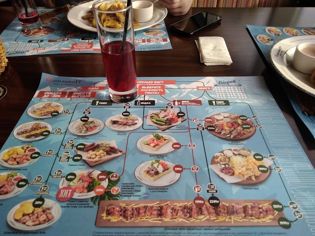 Гриль-бар ШашлыкоFF меню