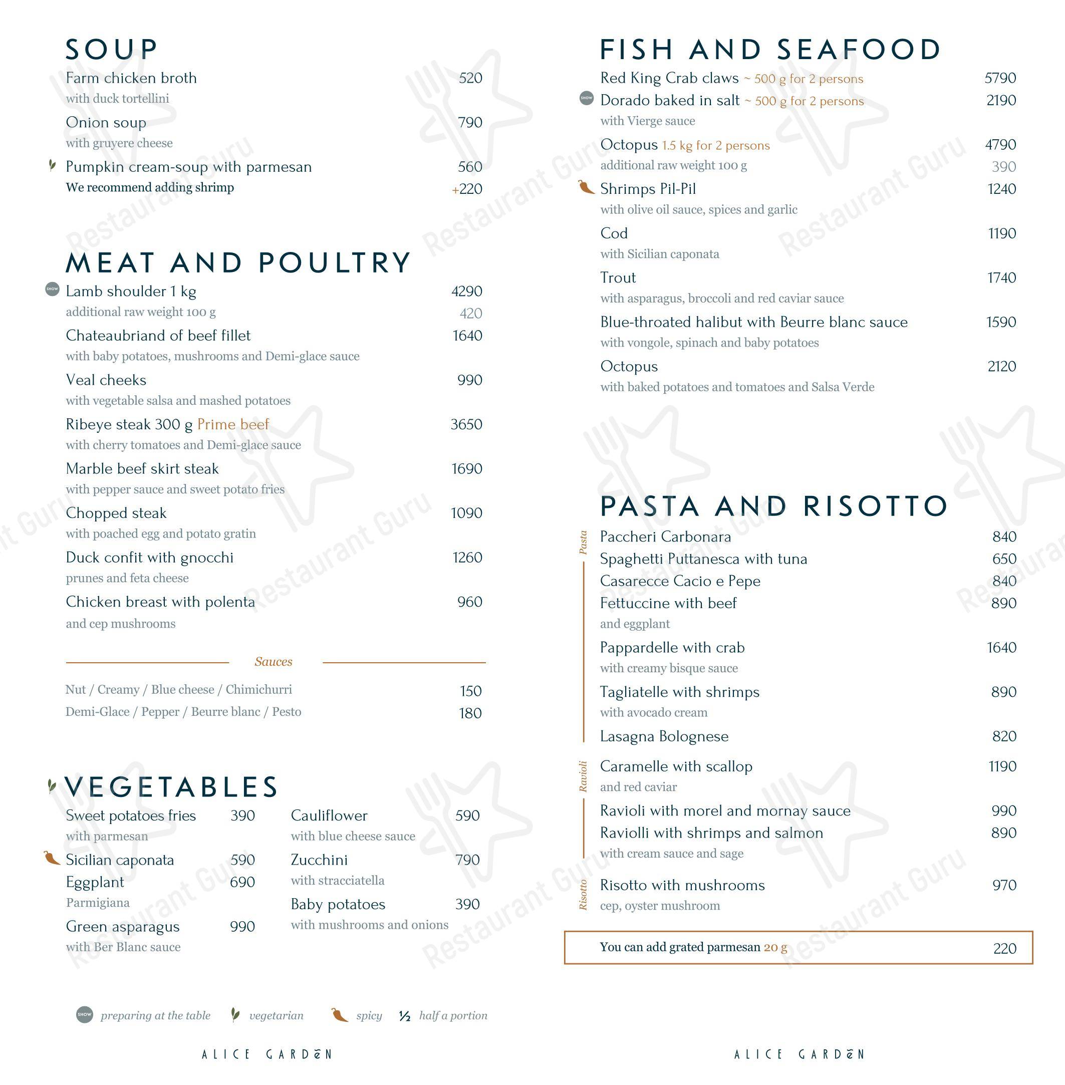 Меню ресторана Alice Garden - Коктейльная карта