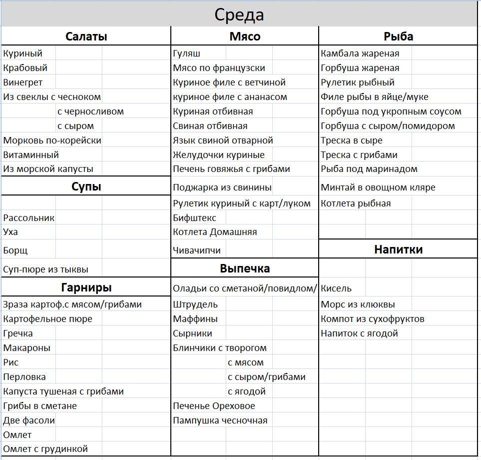 Час Пик меню