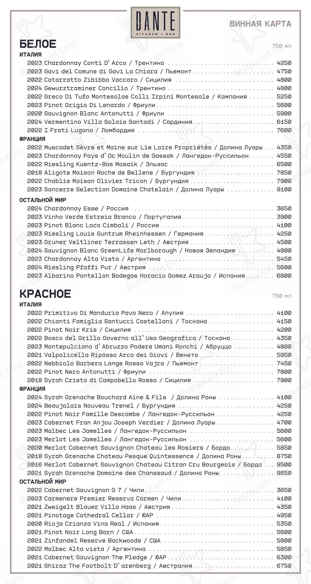 Dante в Москве - Меню напитков