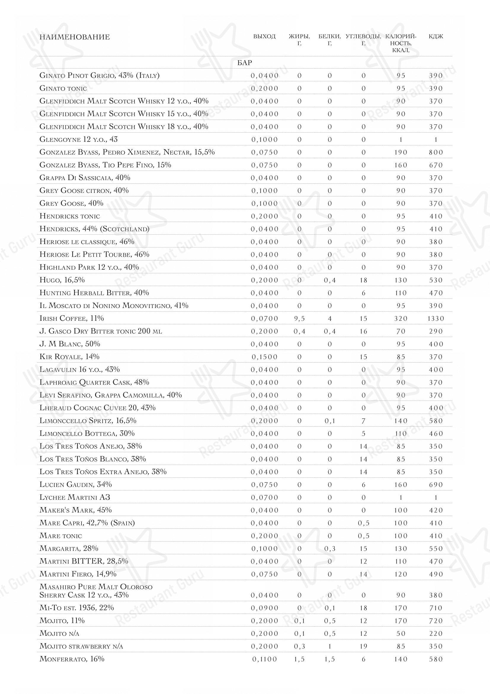 Крафт меню ресторана Oltremare