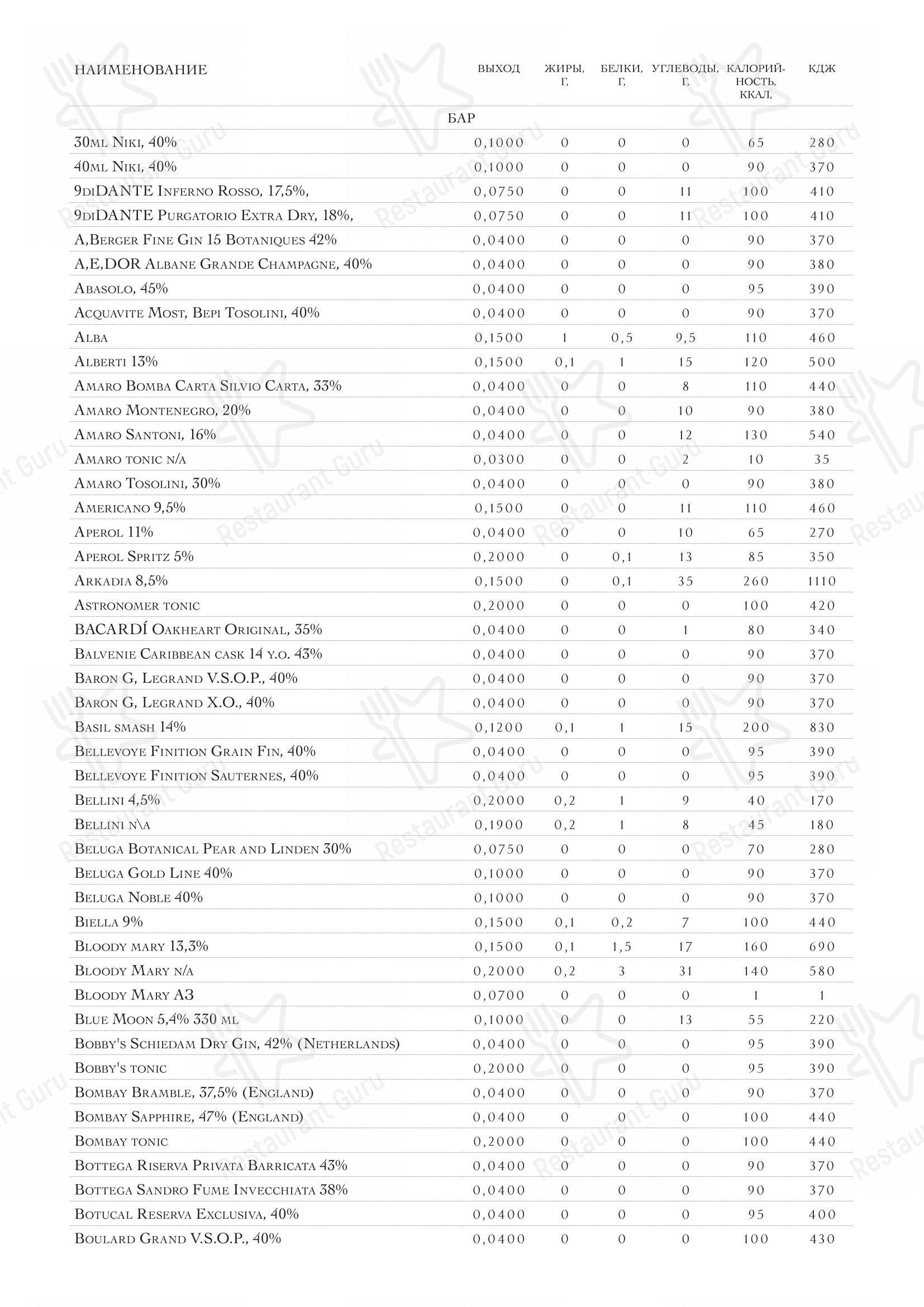 Крафт меню ресторана Oltremare в Москве
