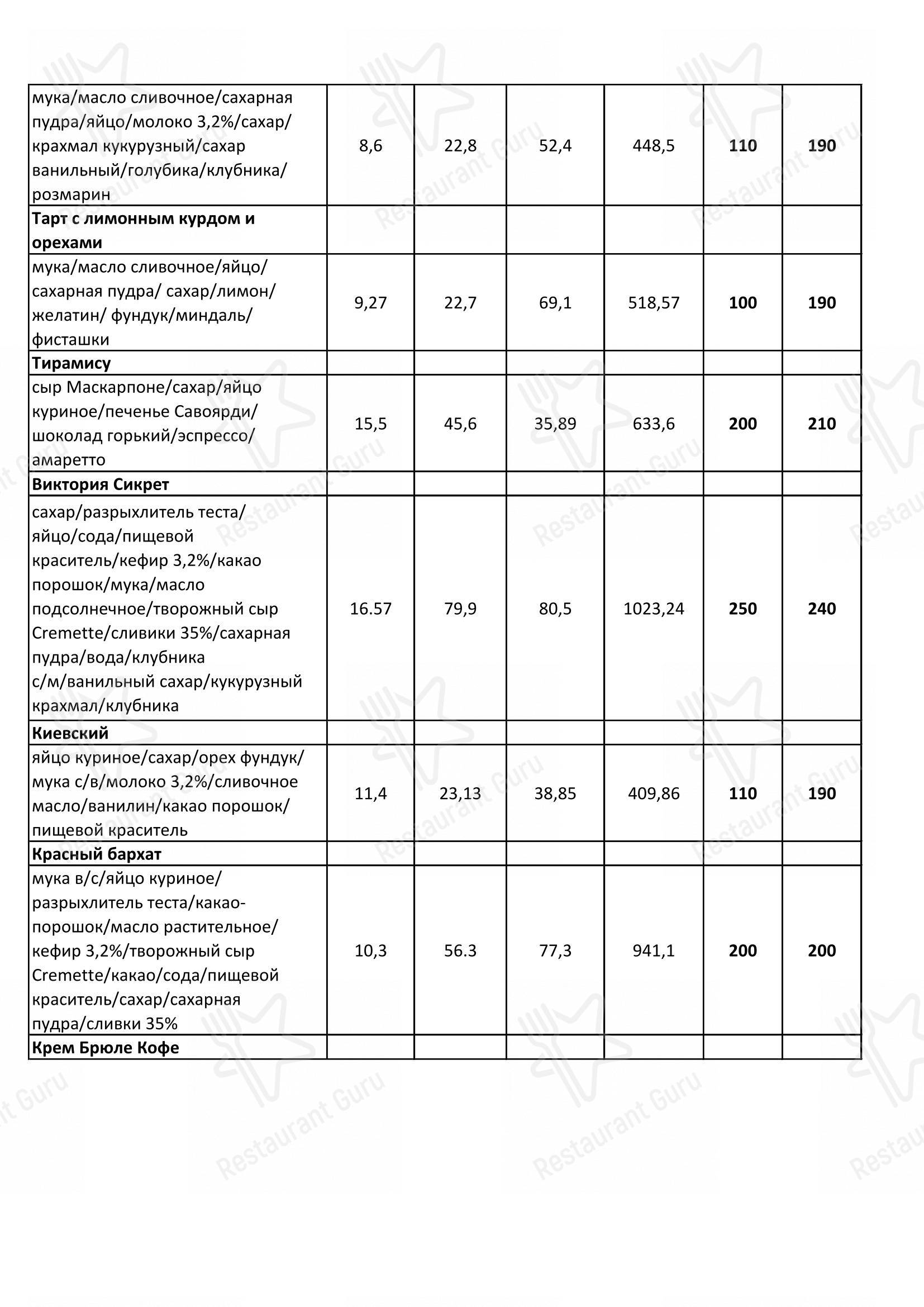 Орбита в Орле - Меню
