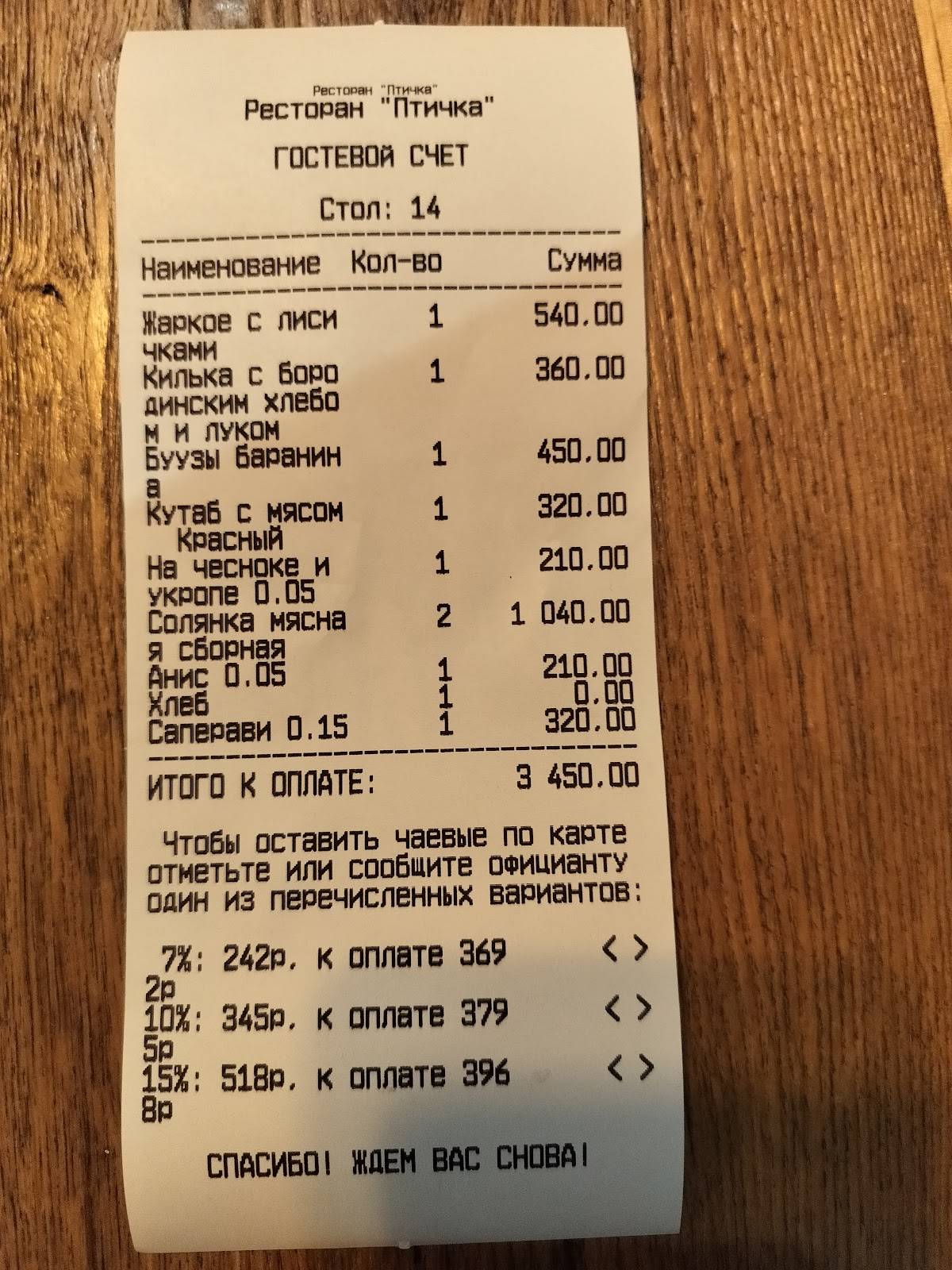 Птичка меню