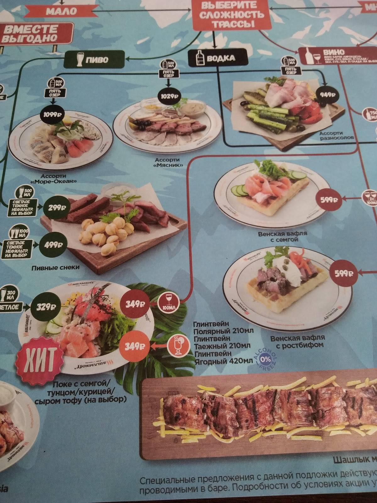 Гриль-бар ШашлыкоFF меню