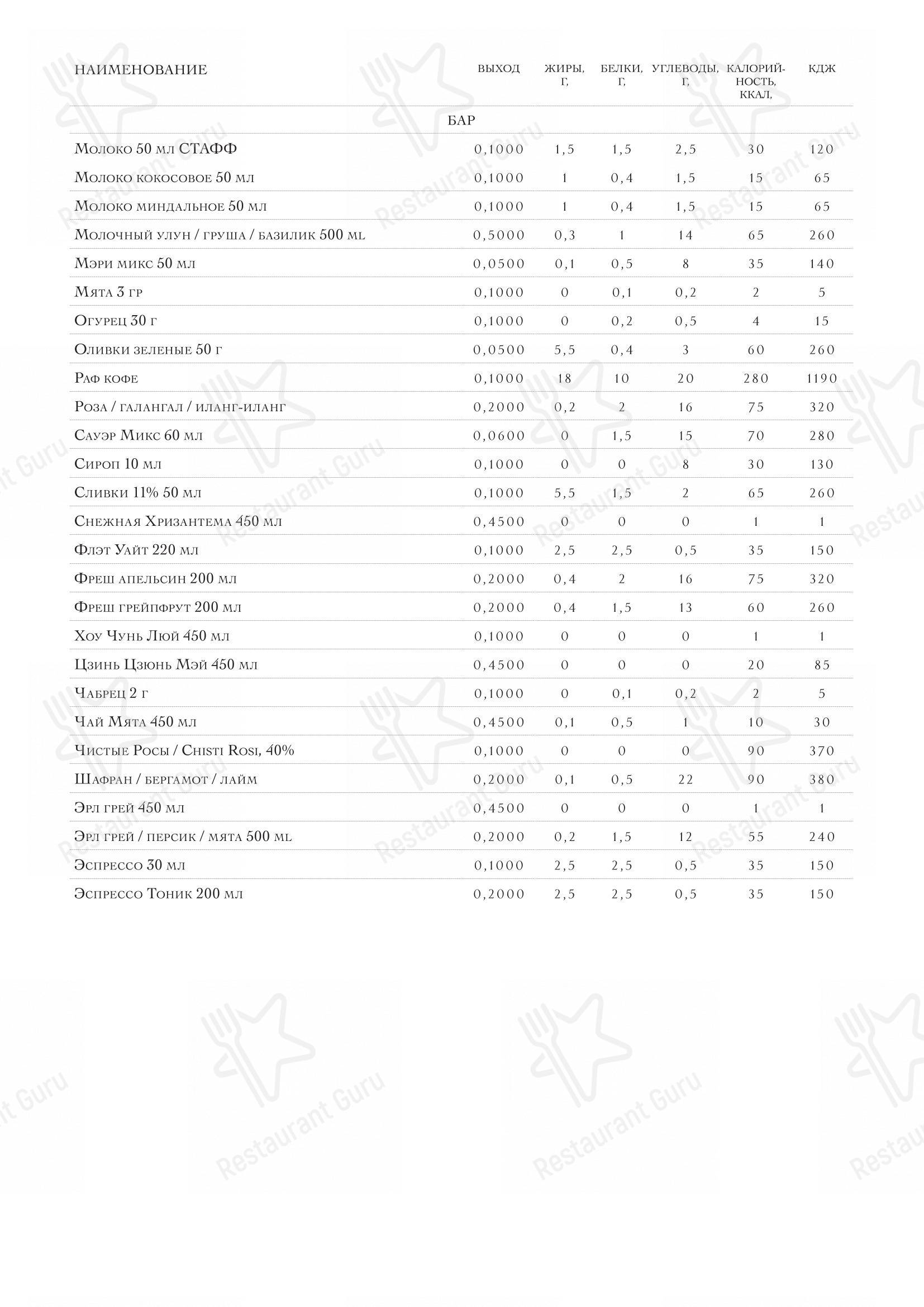 Меню ресторана Oltremare - Крафт меню