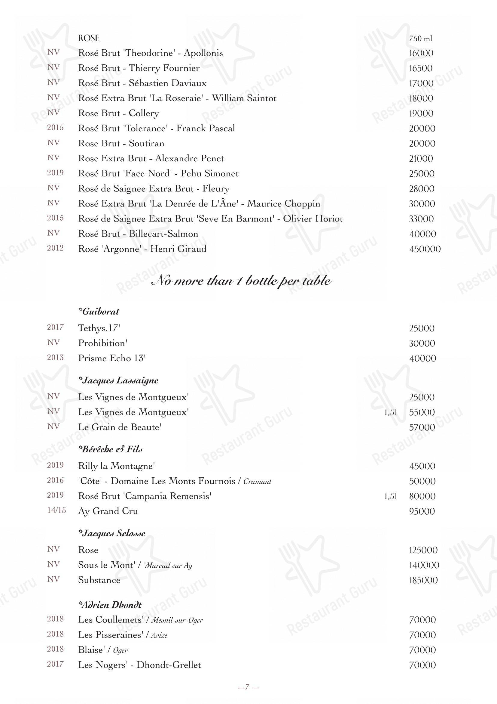 Ночное меню ресторана Oltremare в Москве