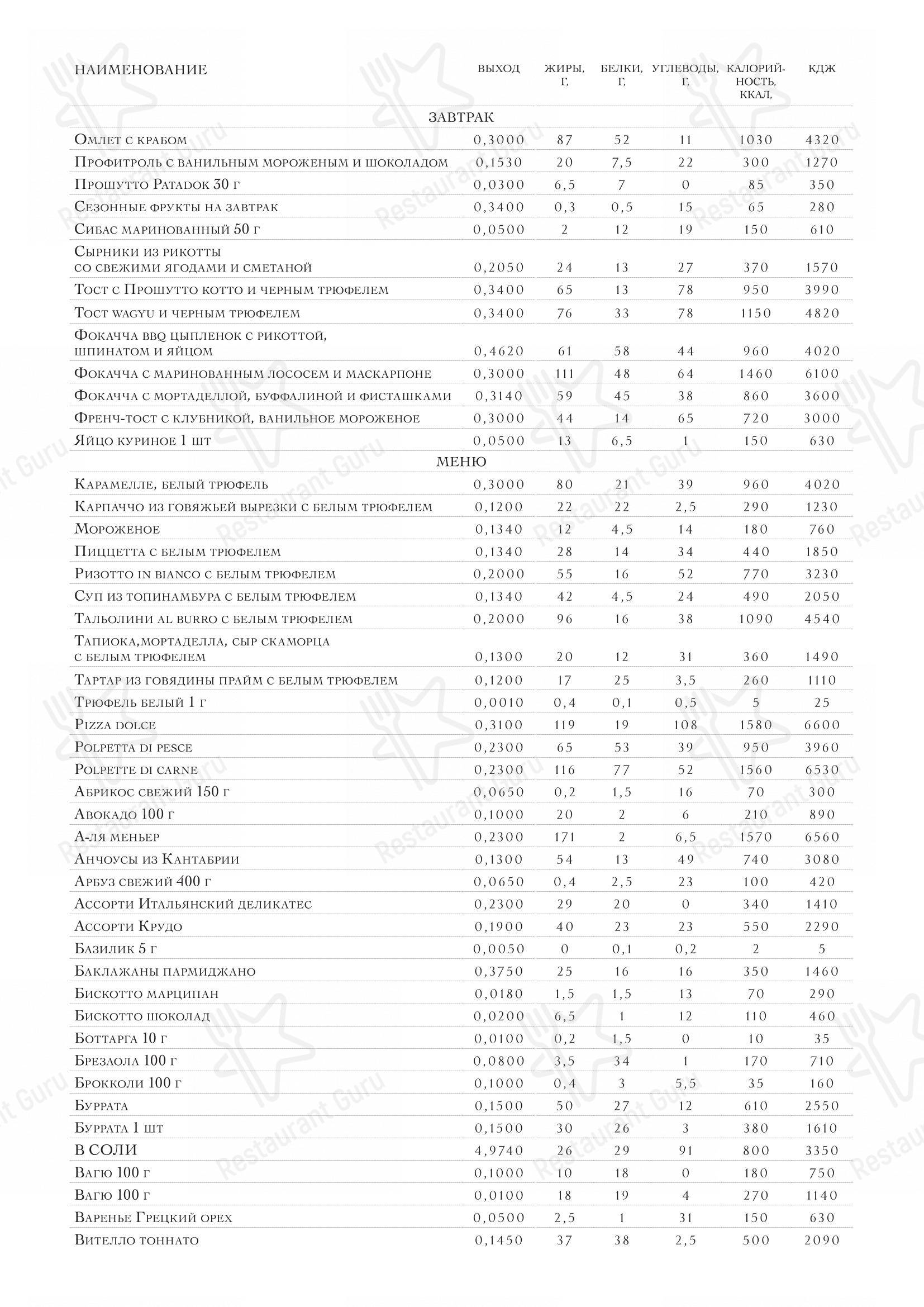 Oltremare в Москве - Крафт меню