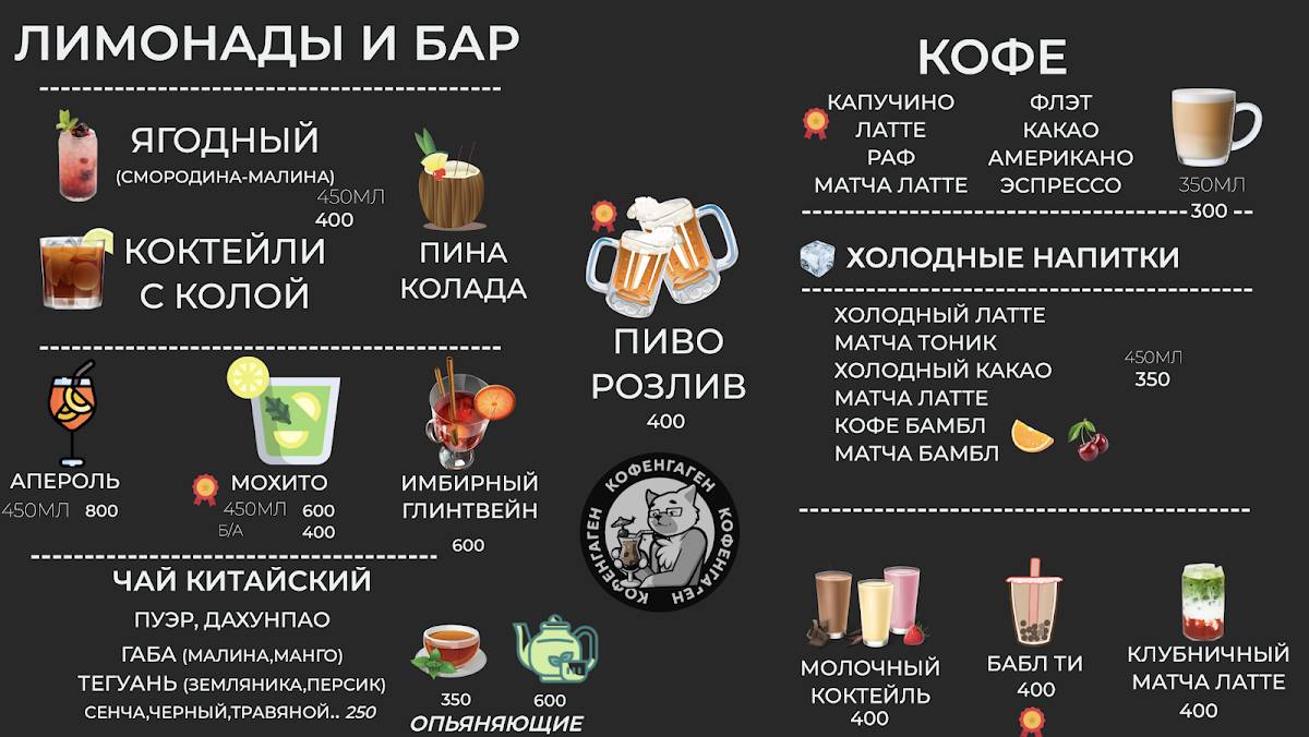 Кофенгаген меню