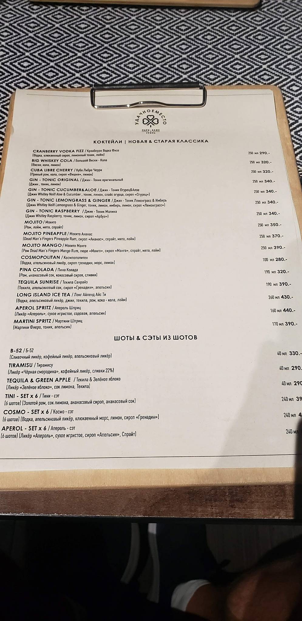 Удачное место меню